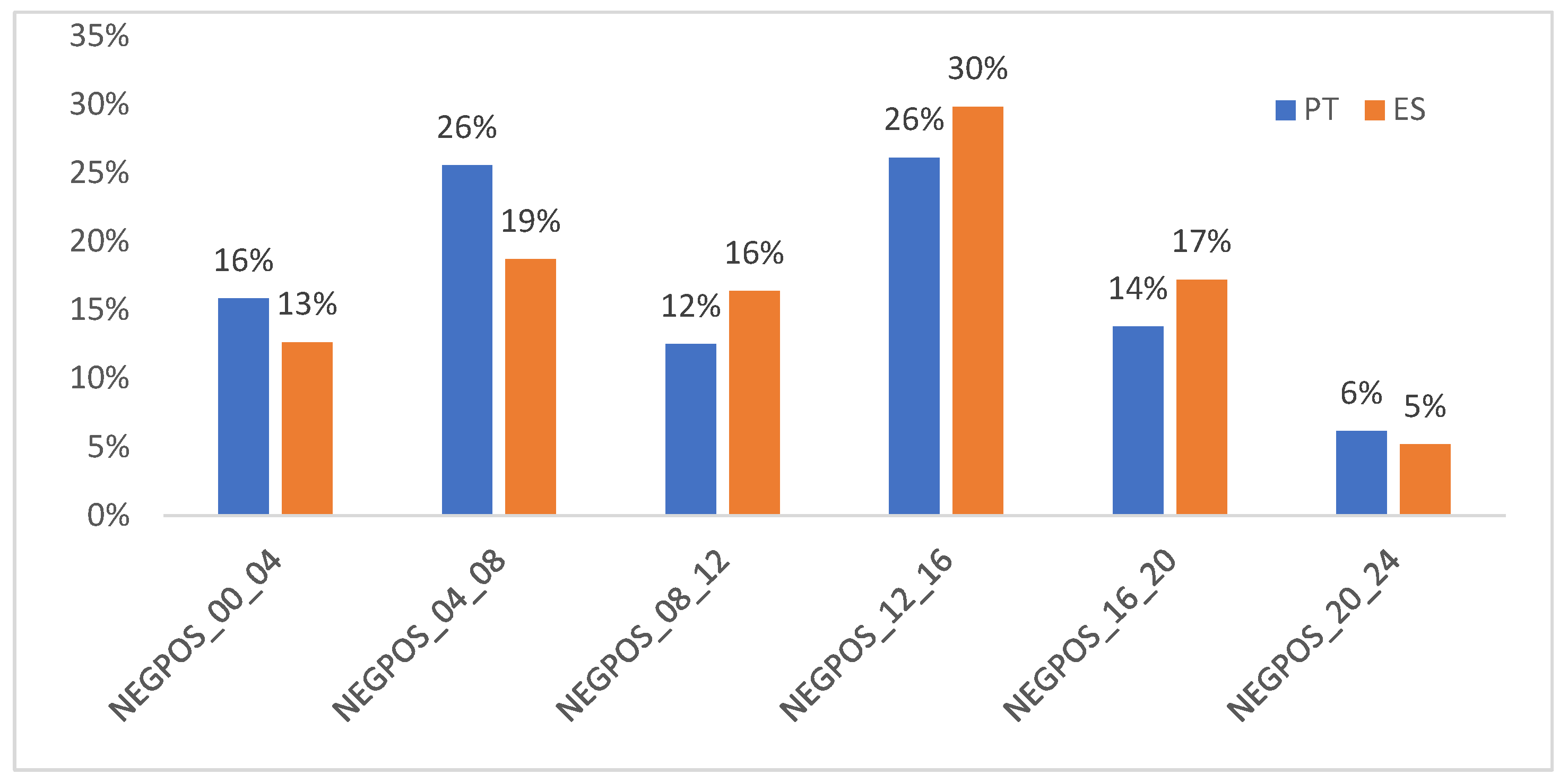 Applsci 14 02985 g011