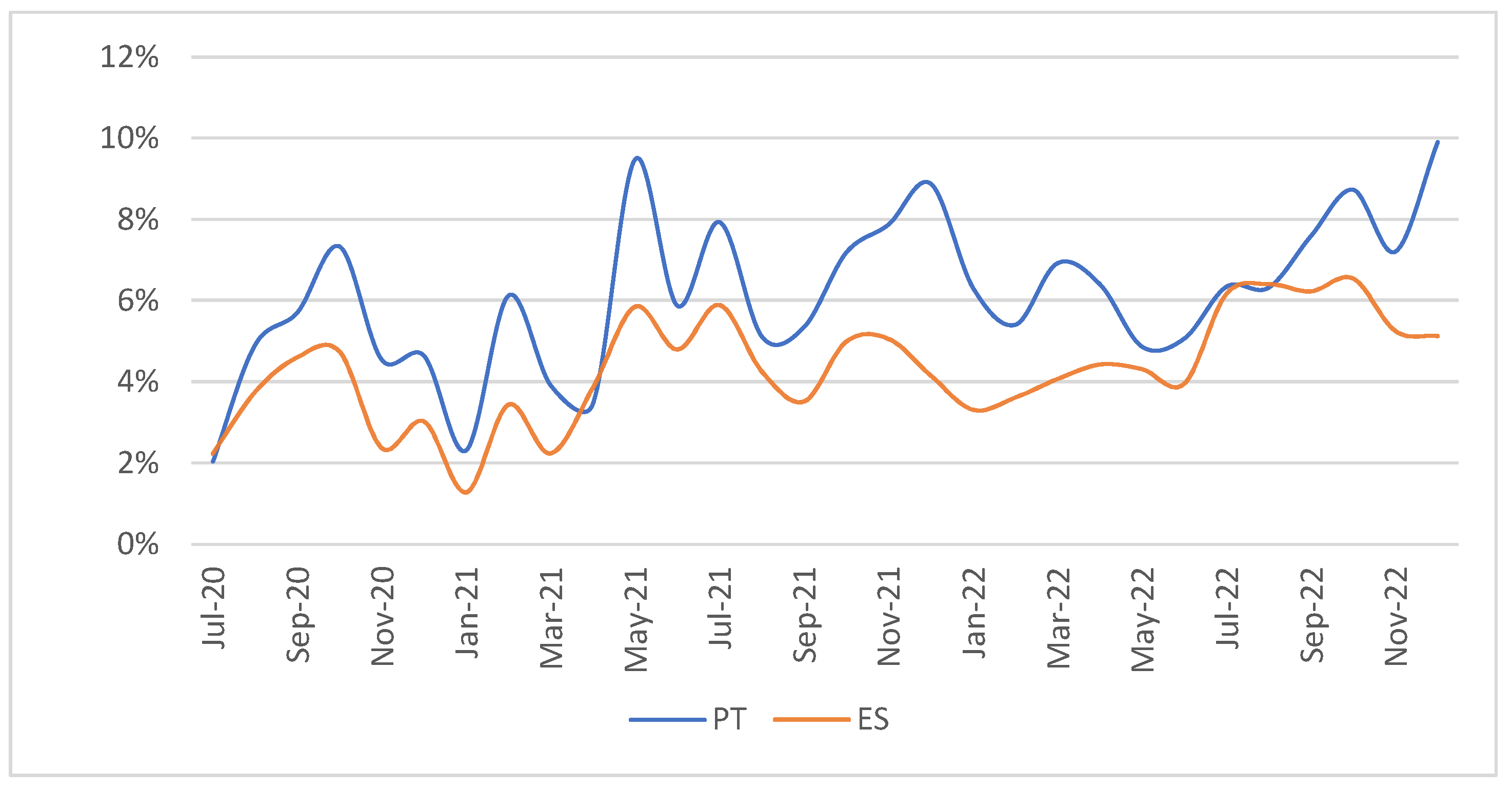 Applsci 14 02985 g012