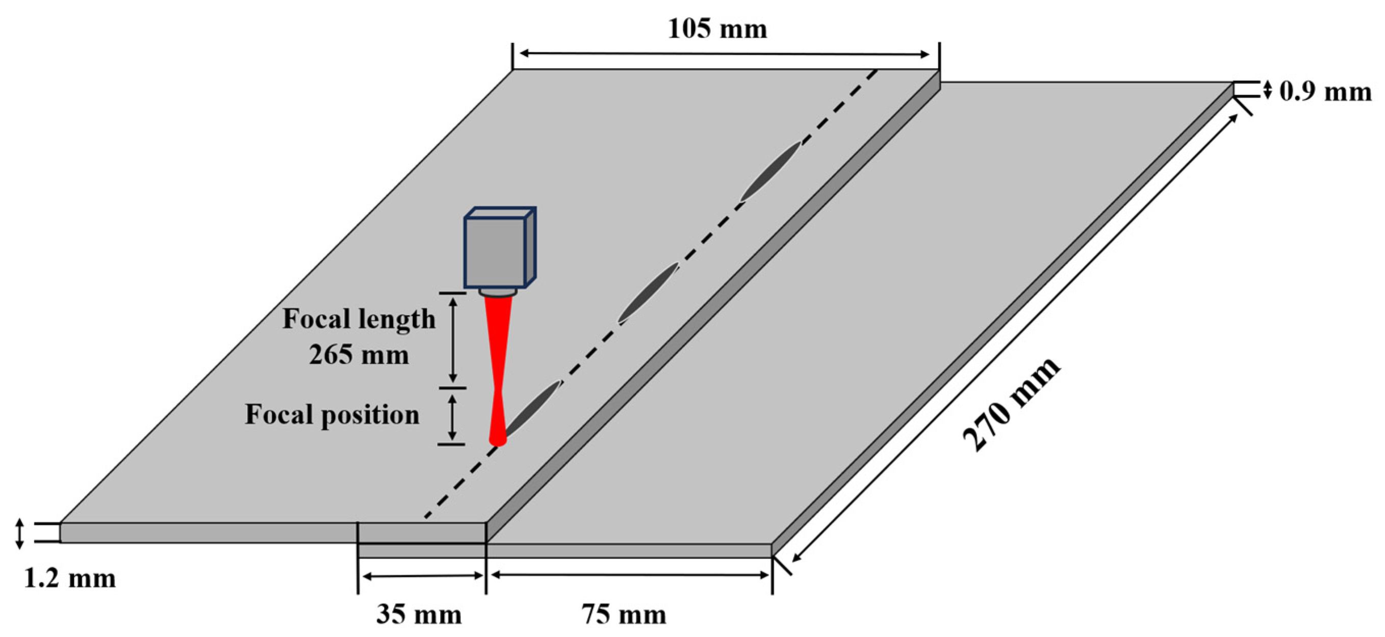Applsci 14 02987 g001 Applsci 14 02987 g001