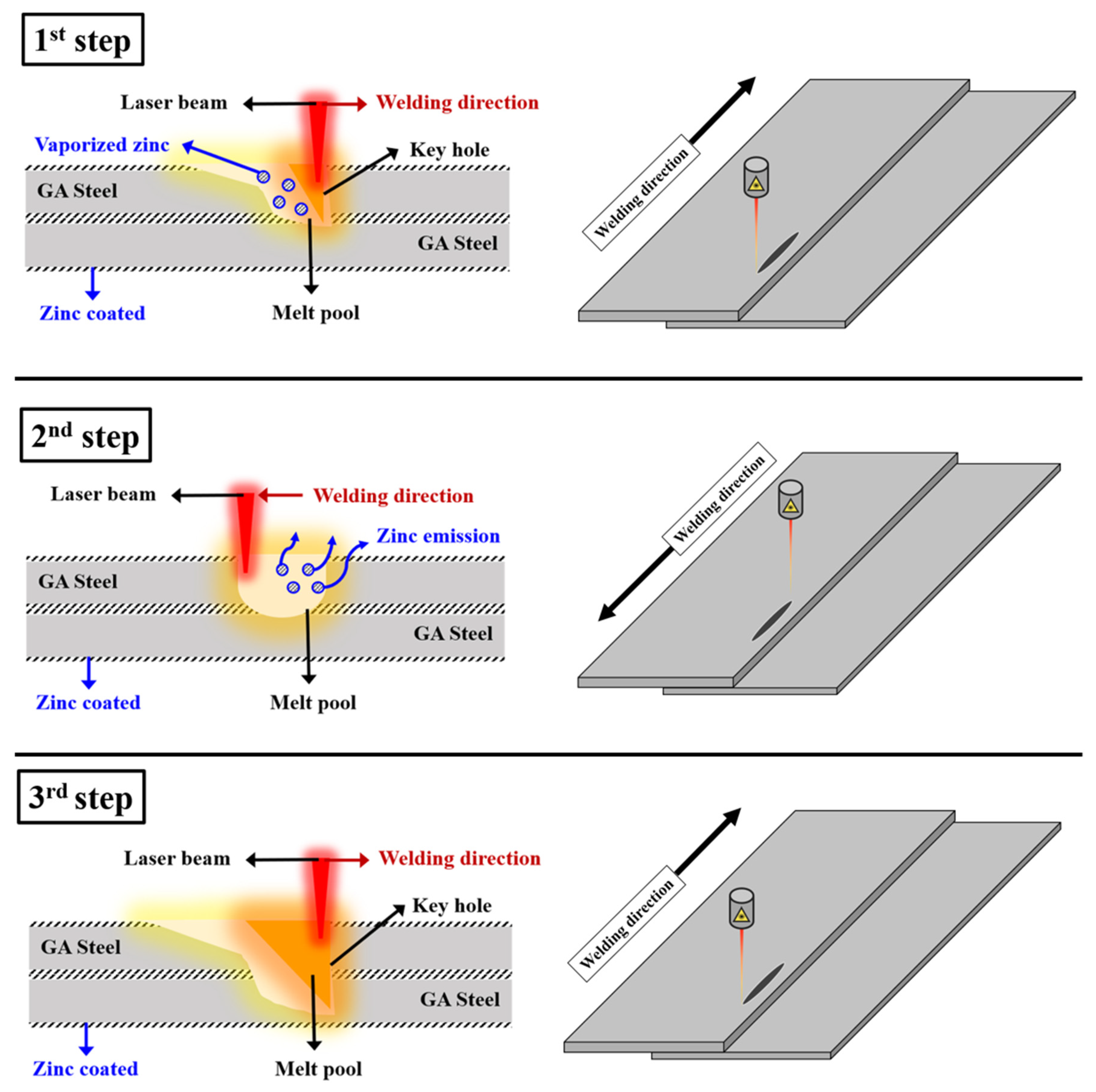 Applsci 14 02987 g002 Applsci 14 02987 g002