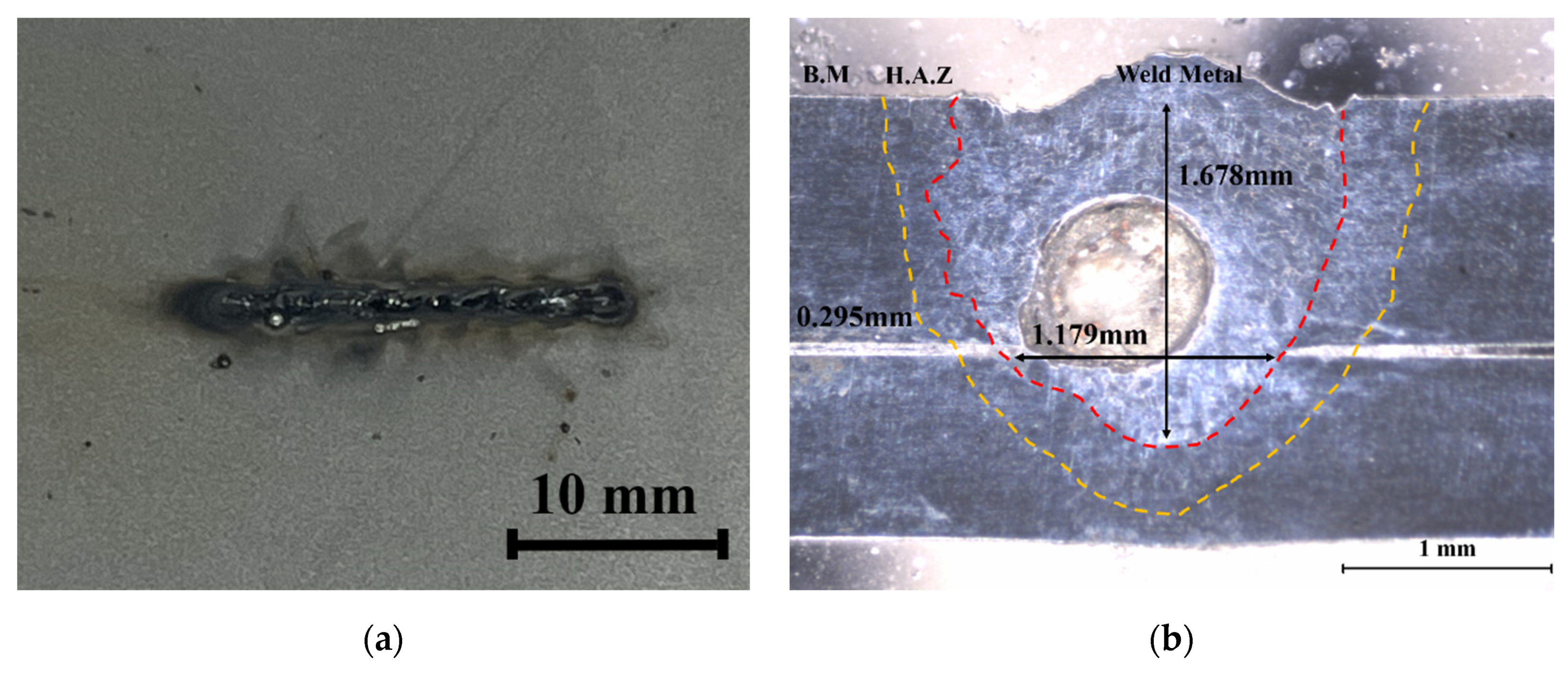 Applsci 14 02987 g003 Applsci 14 02987 g003