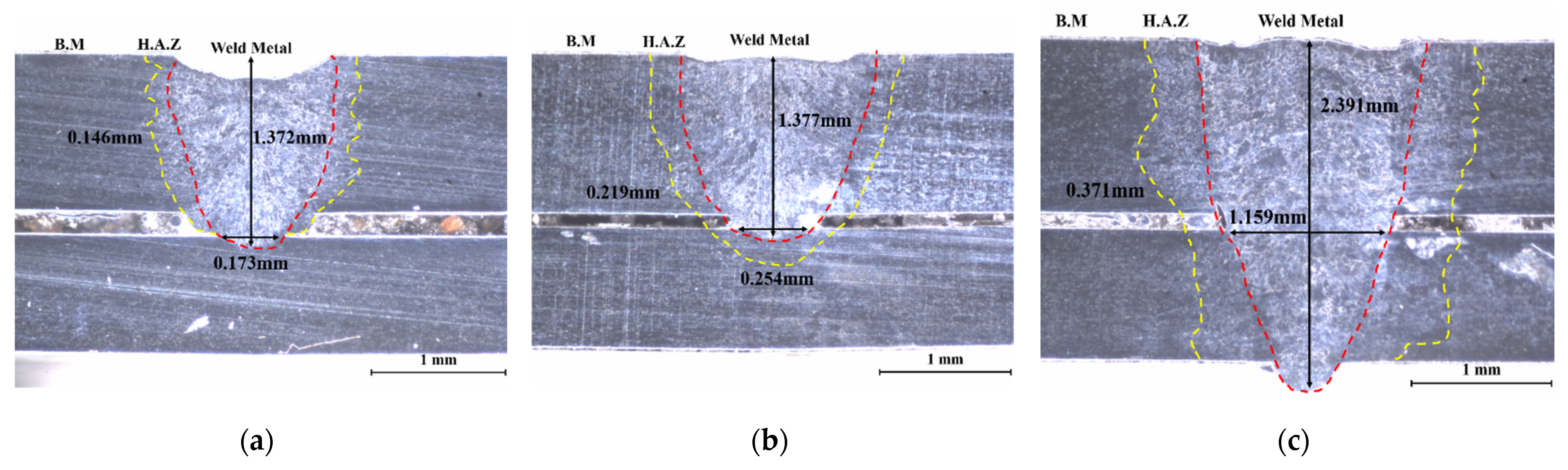 Applsci 14 02987 g004 Applsci 14 02987 g004
