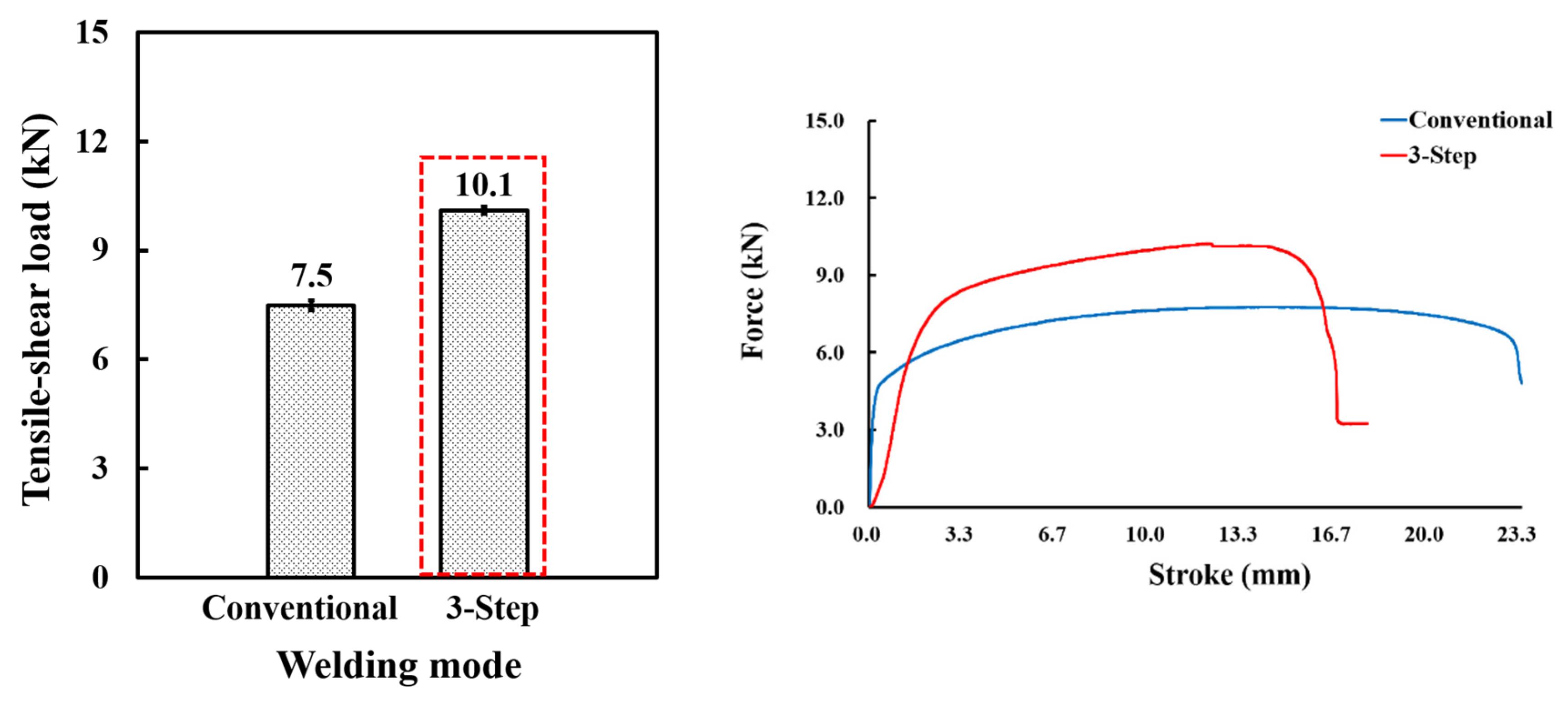 Applsci 14 02987 g005 Applsci 14 02987 g005