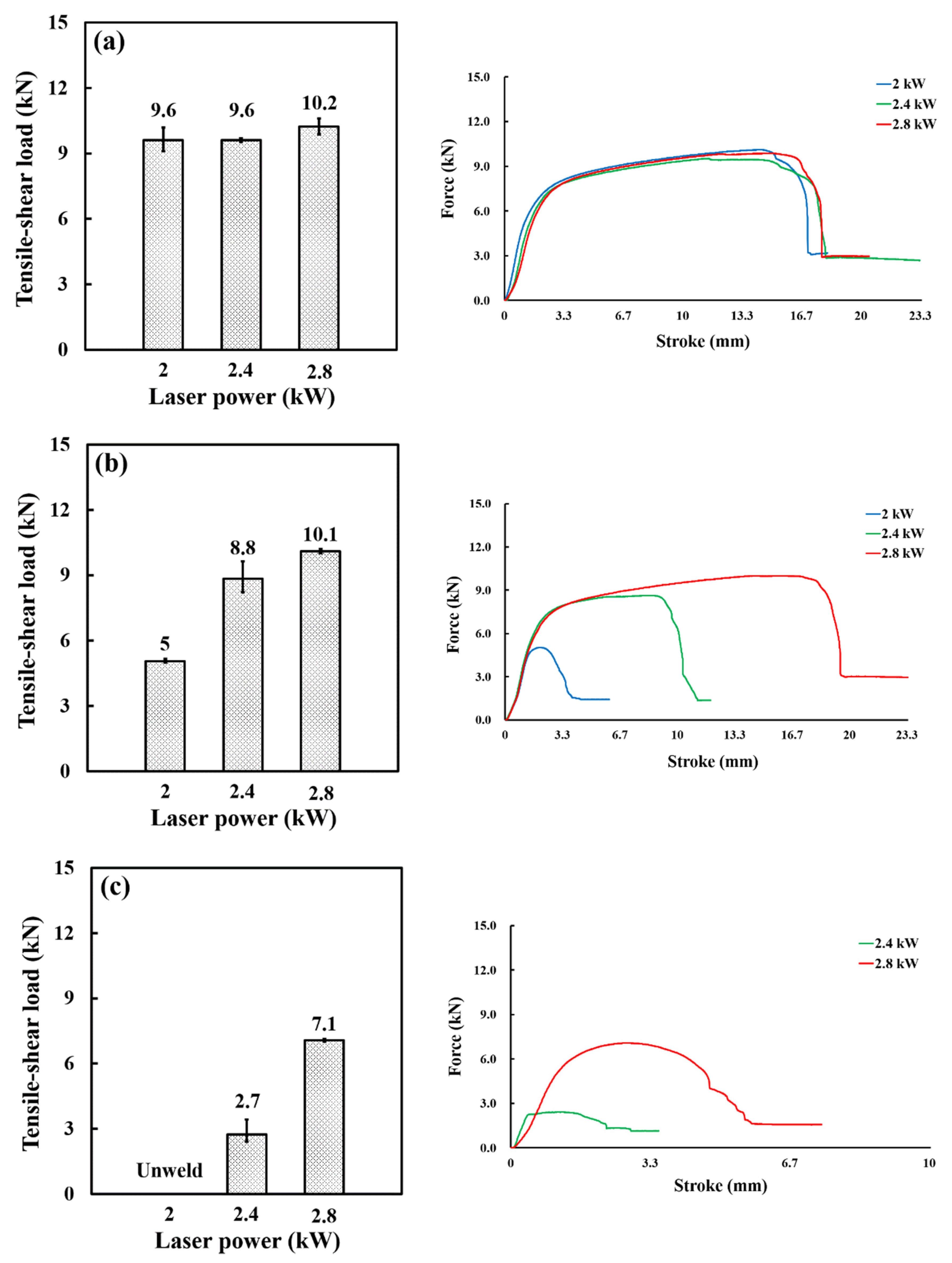 Applsci 14 02987 g006 Applsci 14 02987 g006