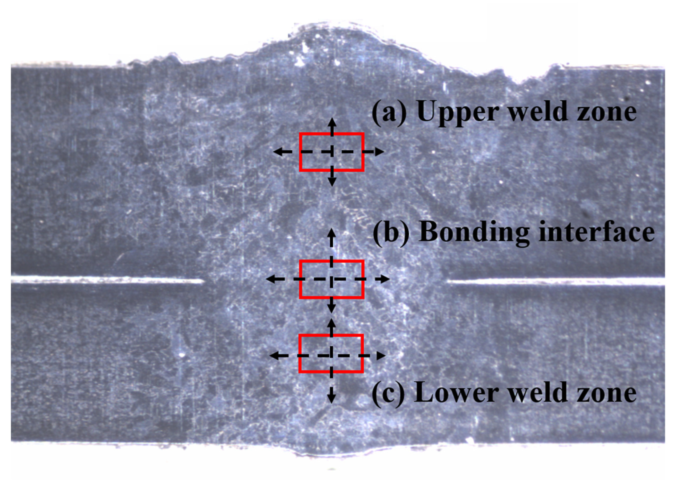 Applsci 14 02987 g008 Applsci 14 02987 g008