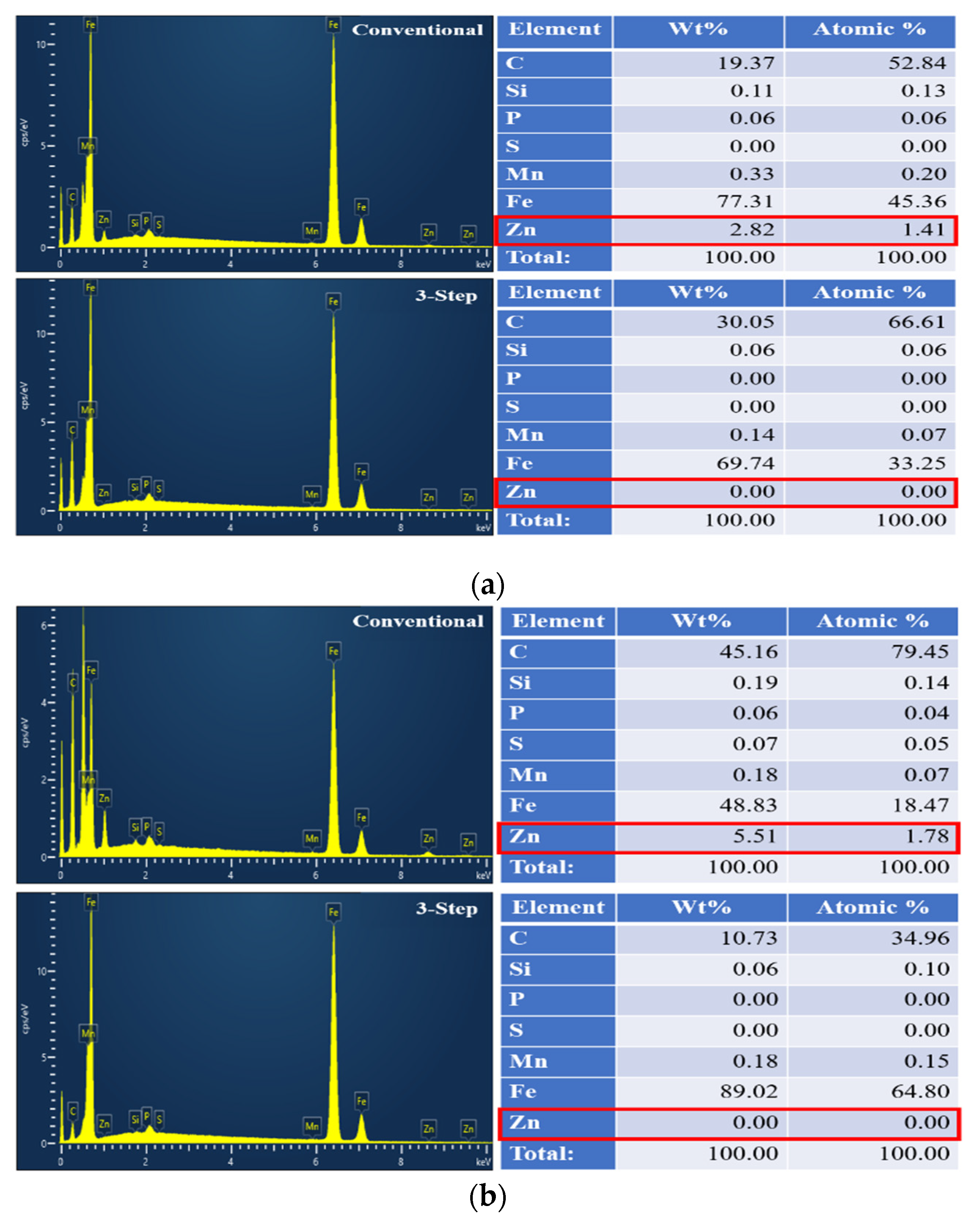 Applsci 14 02987 g009a Applsci 14 02987 g009a