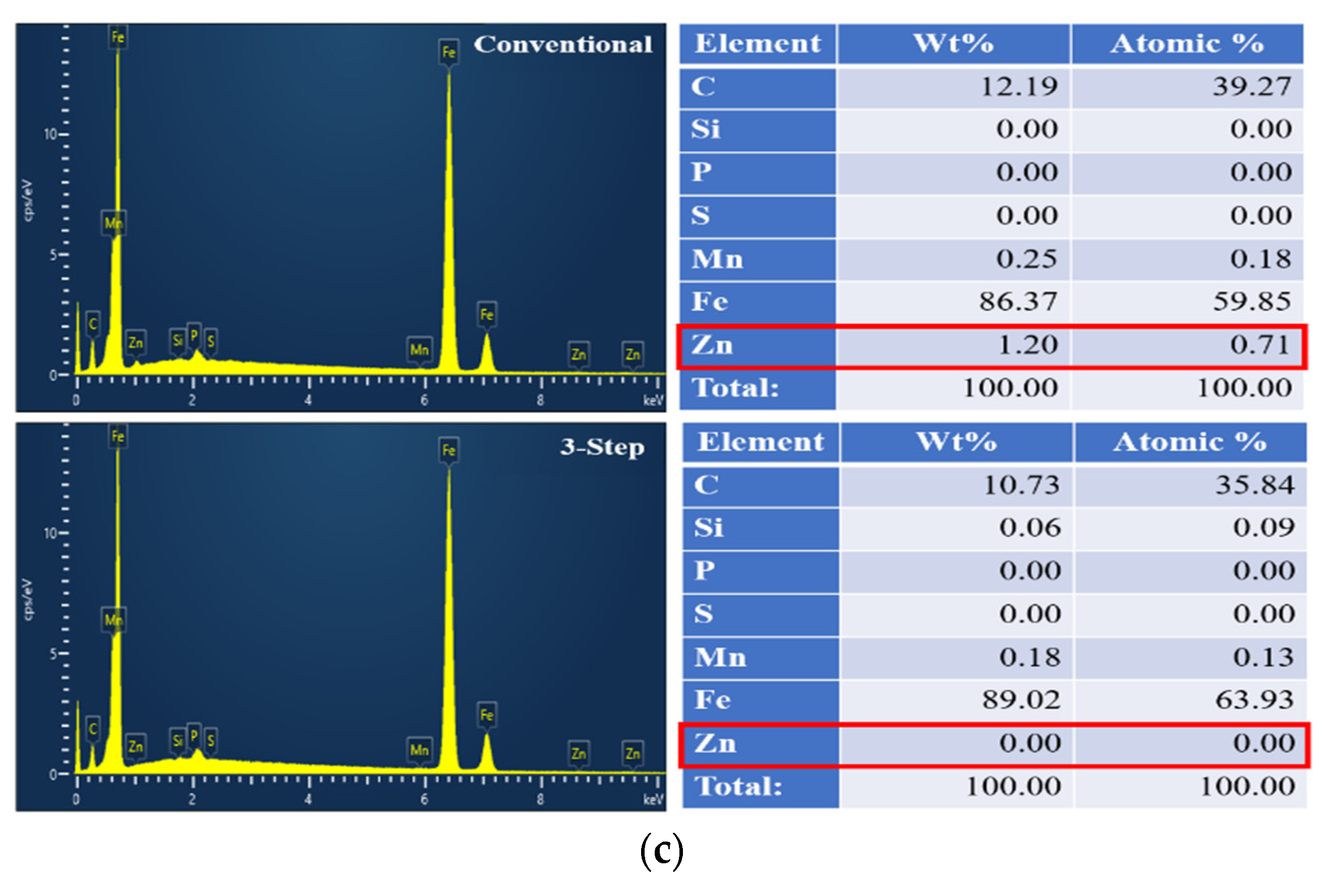 Applsci 14 02987 g009b Applsci 14 02987 g009b