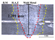 Applsci 14 02987 i011 Applsci 14 02987 i011