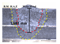 Applsci 14 02987 i014 Applsci 14 02987 i014