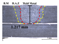 Applsci 14 02987 i017 Applsci 14 02987 i017