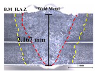 Applsci 14 02987 i020 Applsci 14 02987 i020