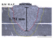 Applsci 14 02987 i023 Applsci 14 02987 i023