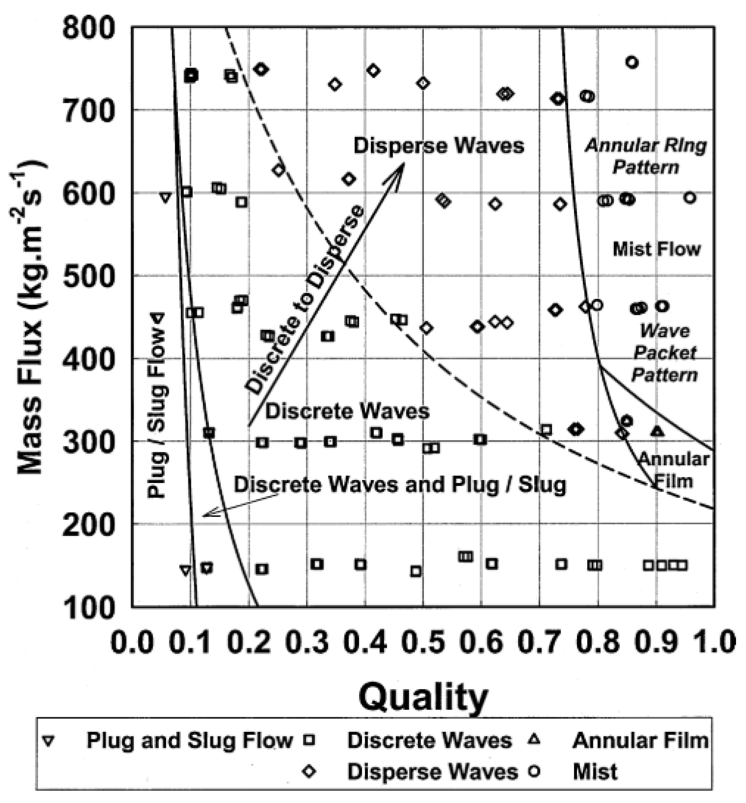 Applsci 14 02988 g002