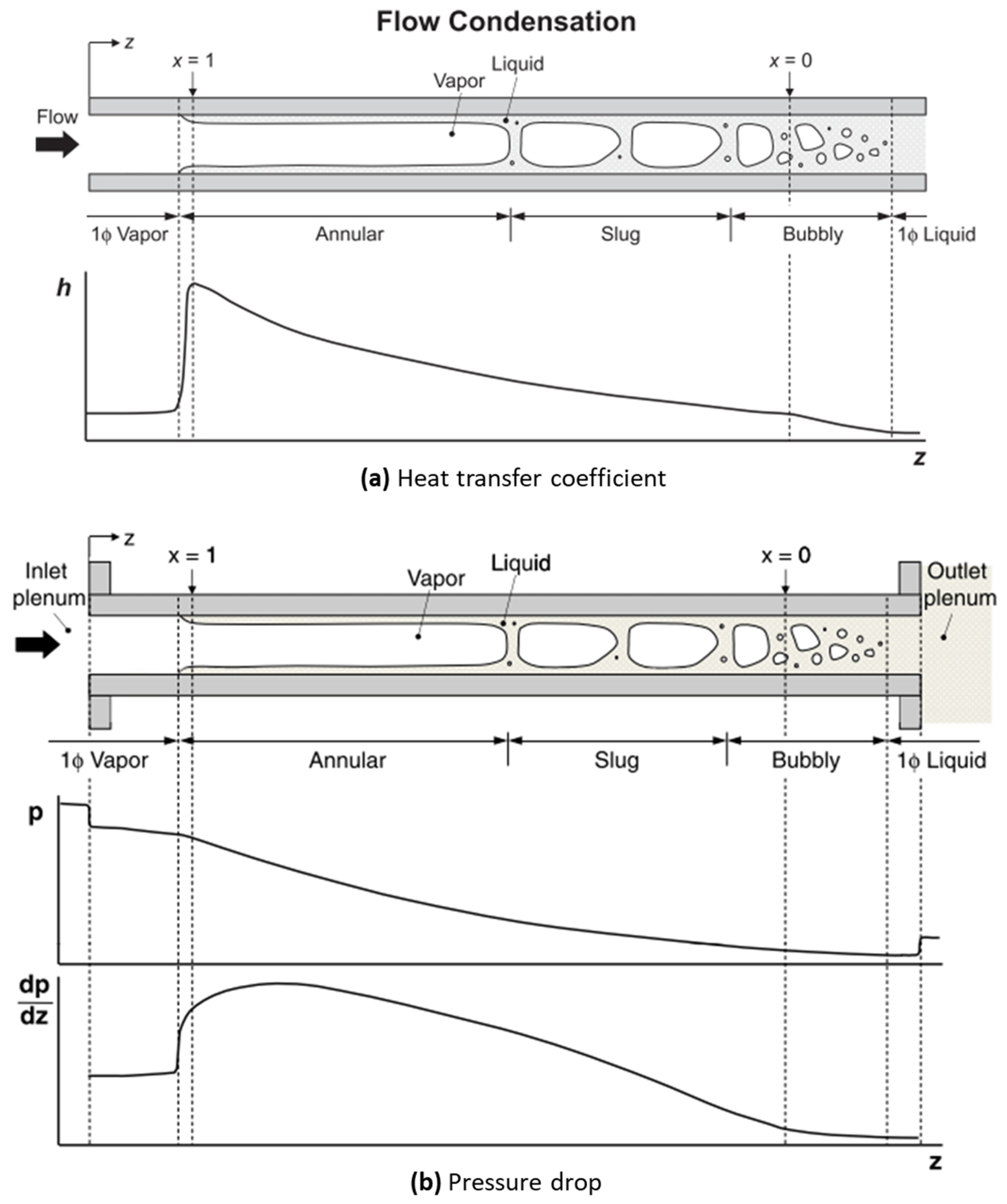 Applsci 14 02988 g003 Applsci 14 02988 g003