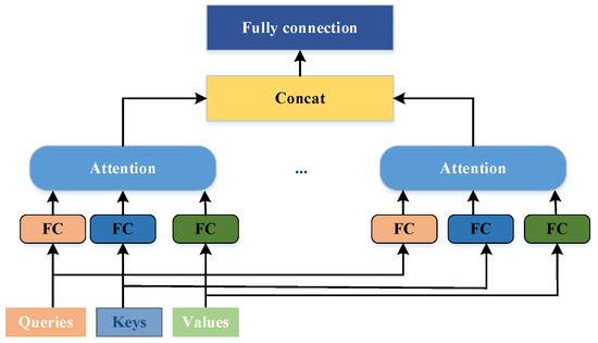 Tibetan Sentence Boundaries Automatic Disambiguation Based