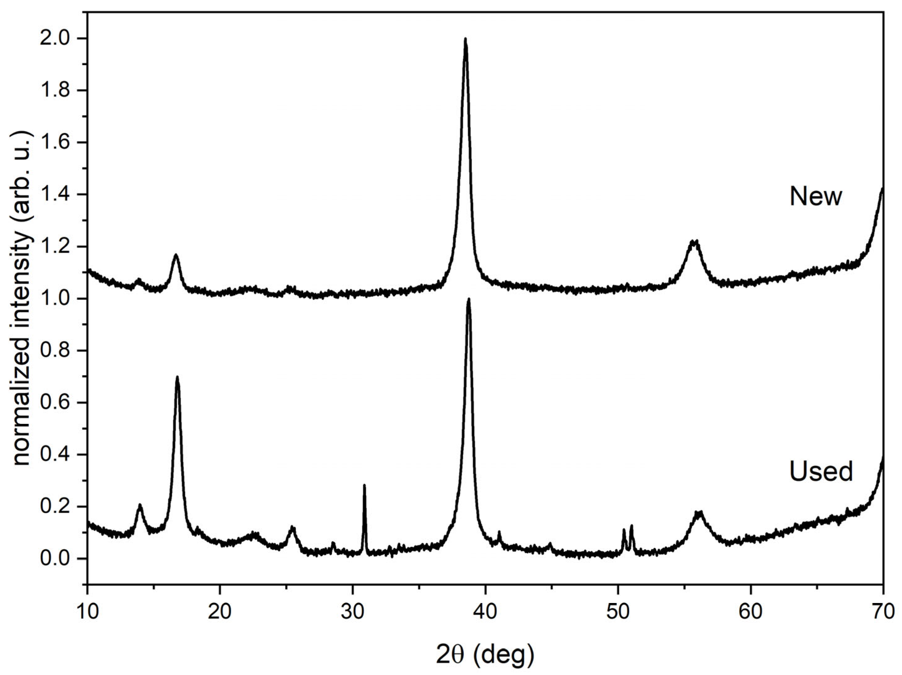 Applsci 14 02991 g011