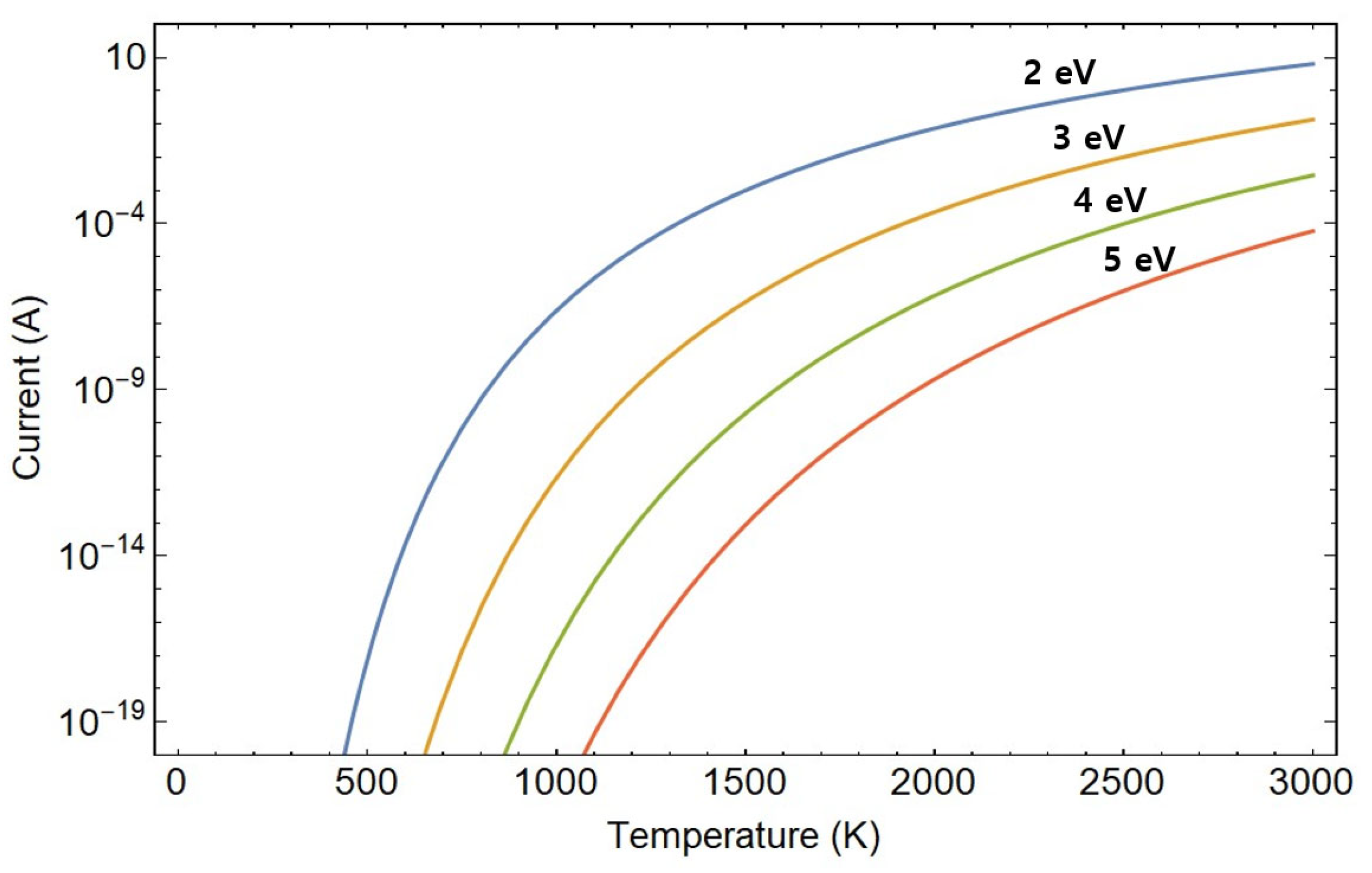 Applsci 14 02993 g003