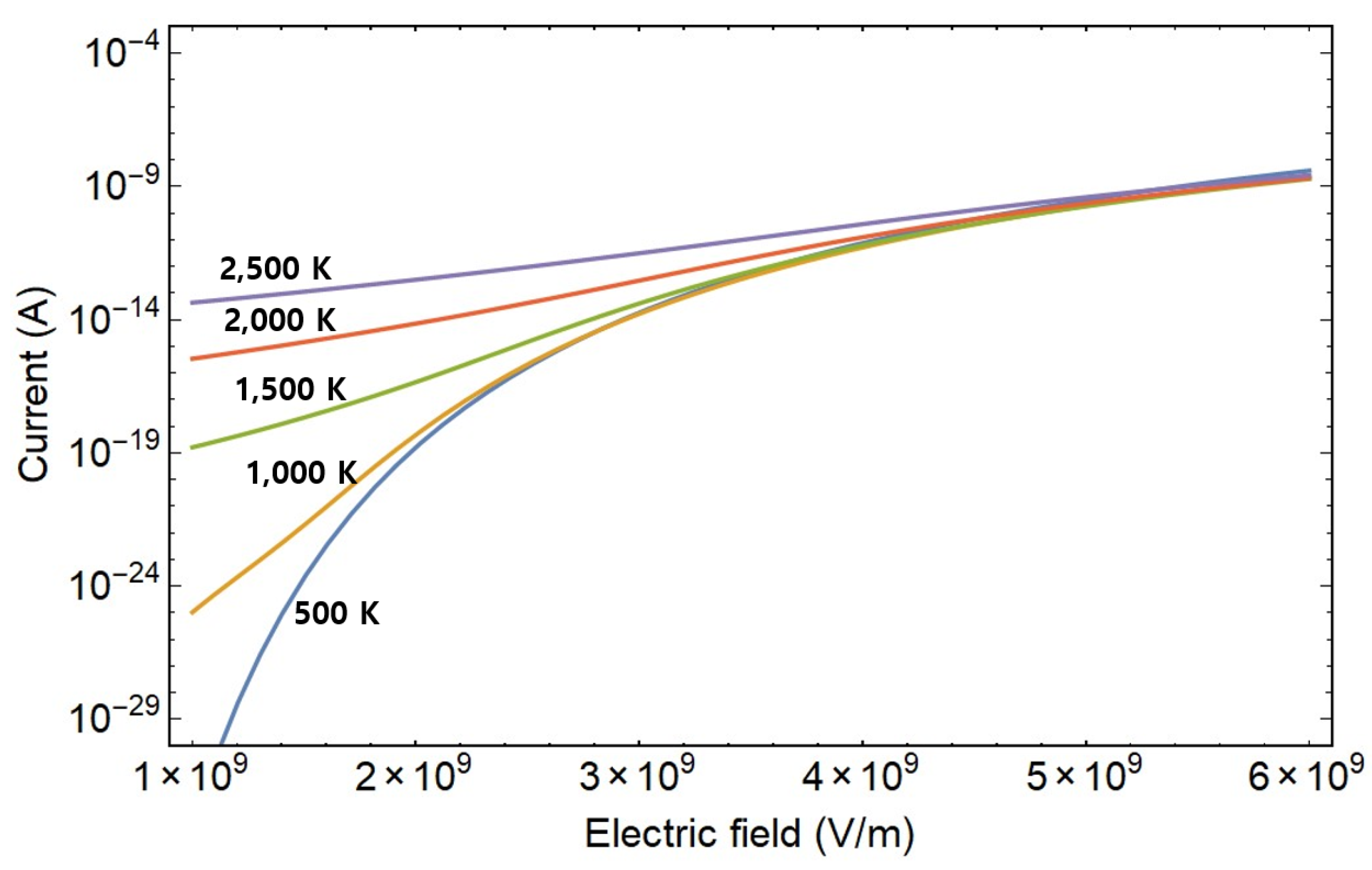 Applsci 14 02993 g005