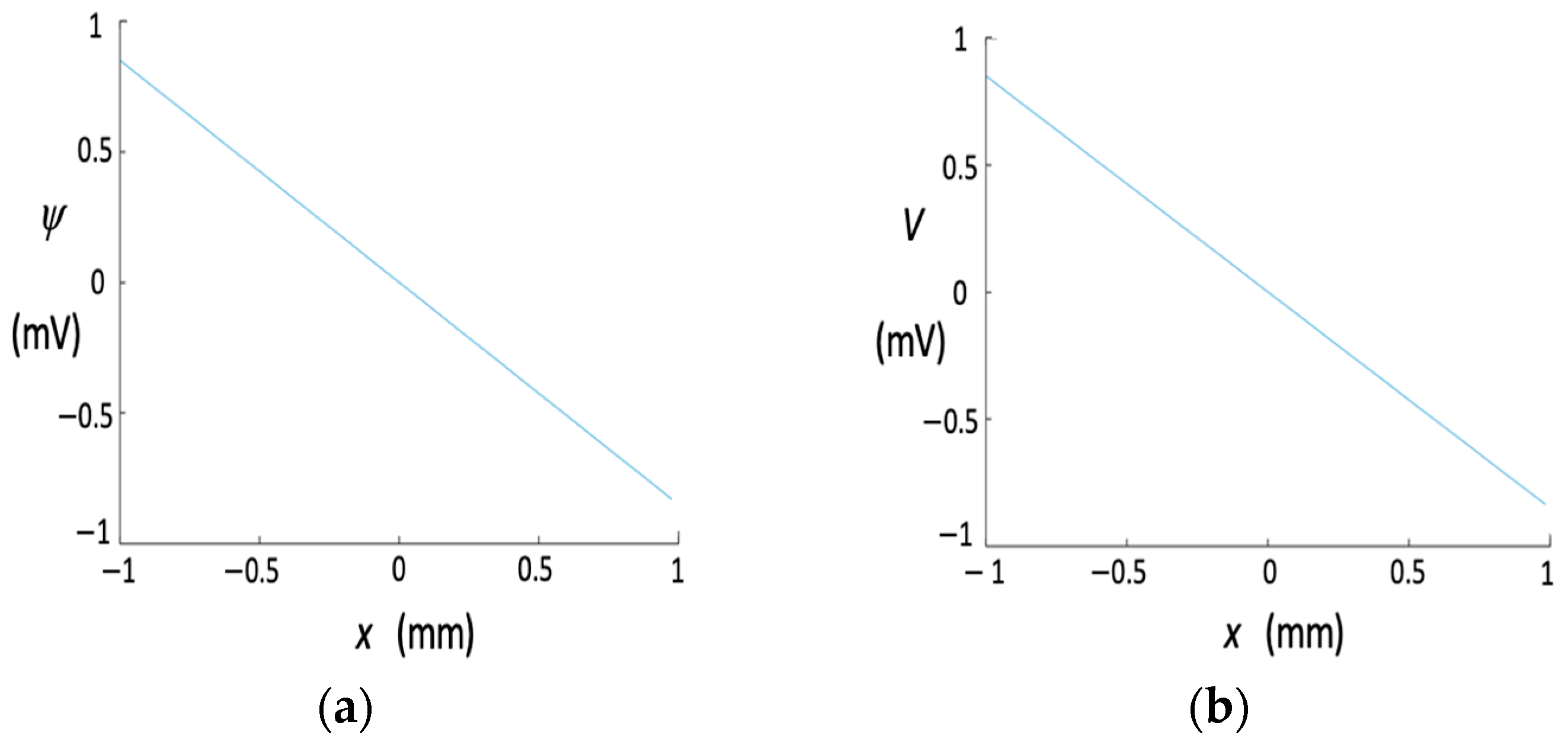 Applsci 14 02994 g002