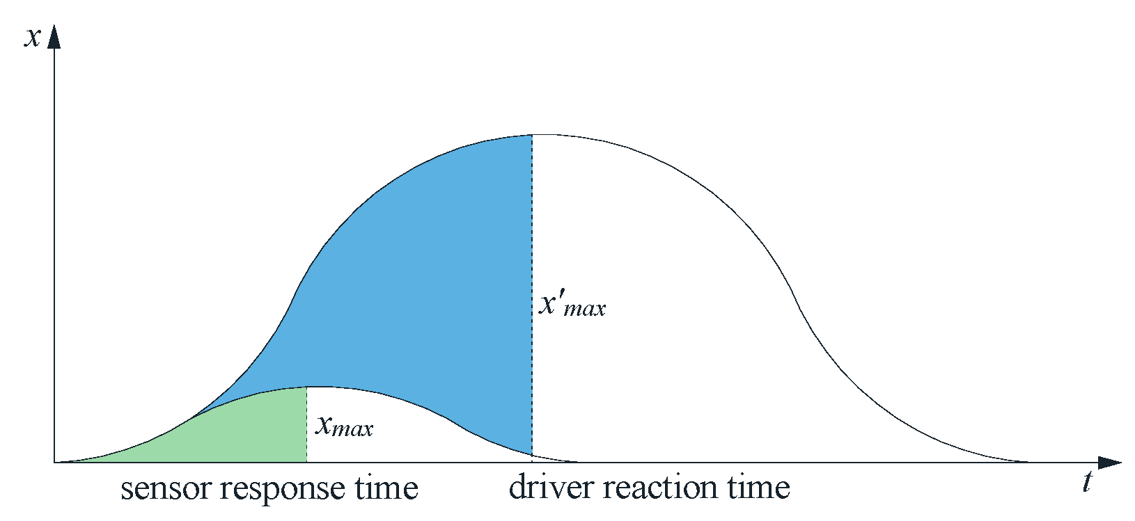 Applsci 14 02995 g002