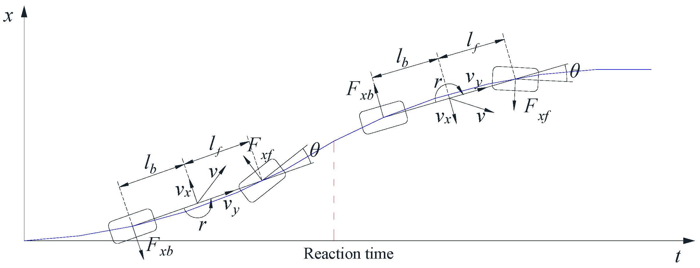 Applsci 14 02995 g003