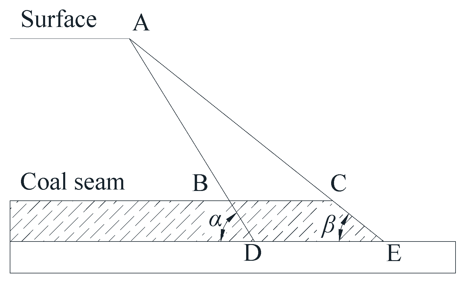 Applsci 14 02995 g004