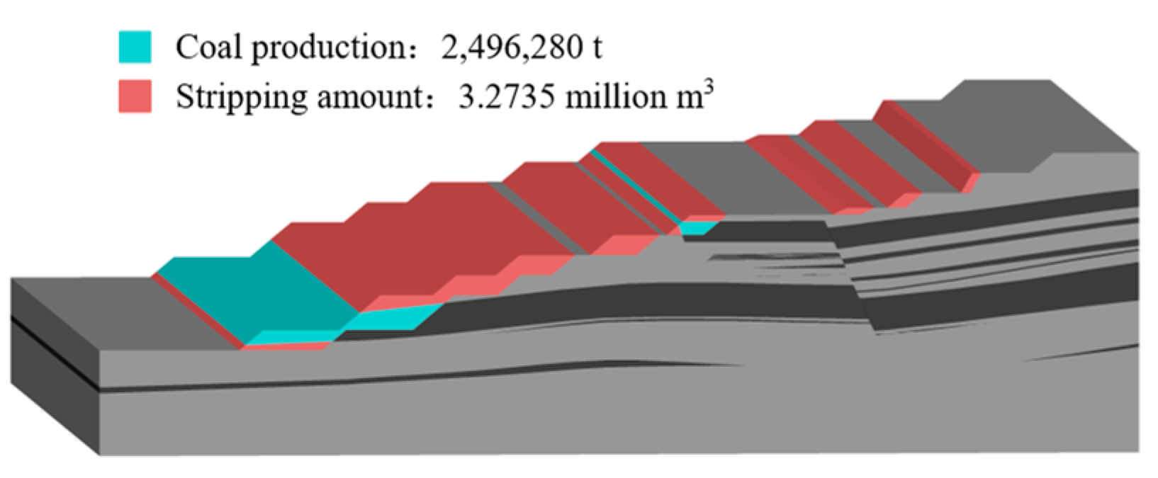 Applsci 14 02995 g007