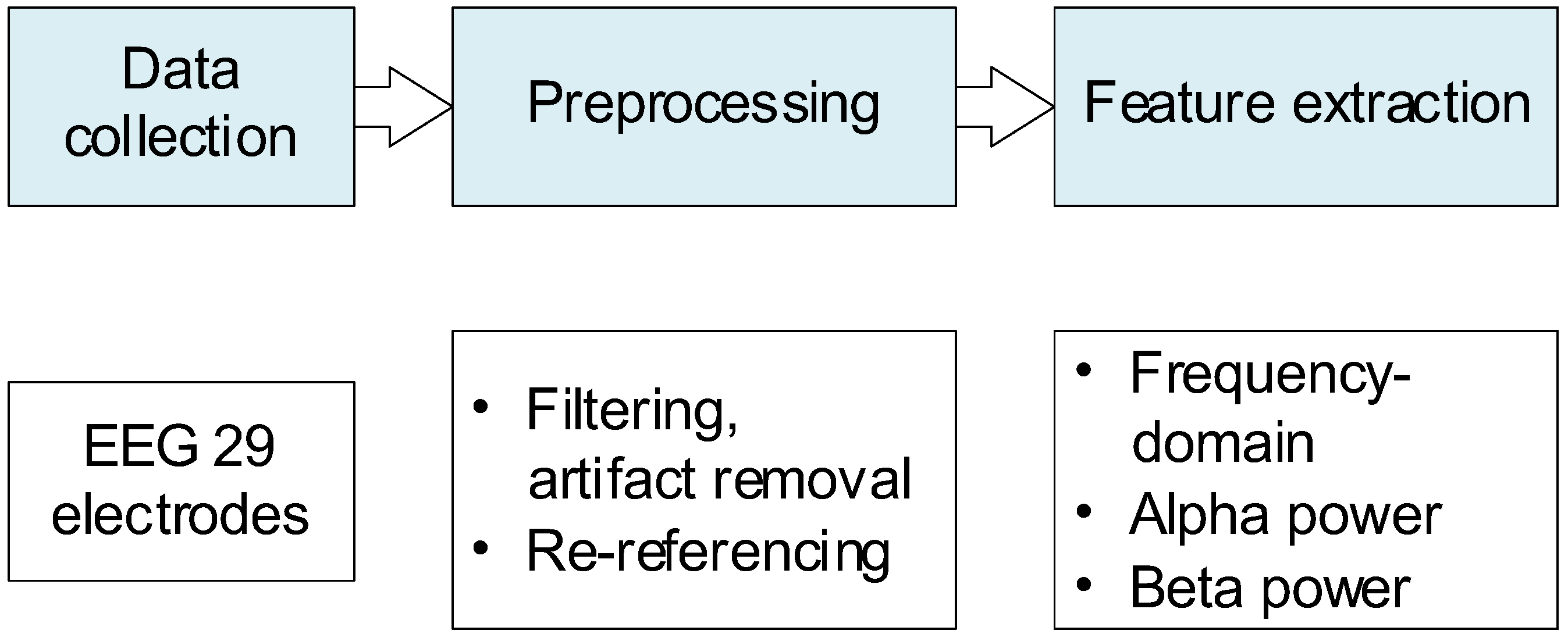 Applsci 14 02996 g005