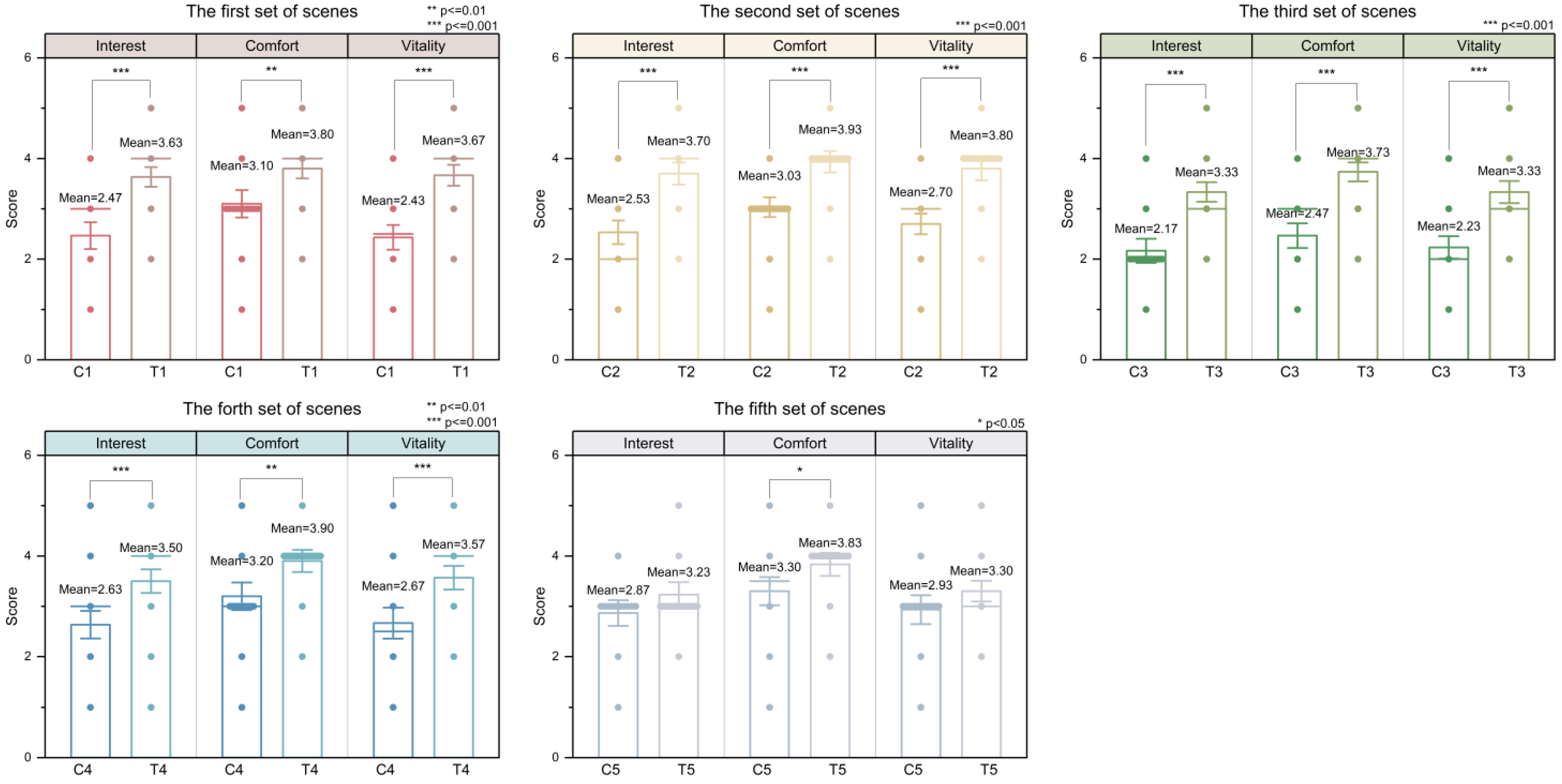 Applsci 14 02996 g006