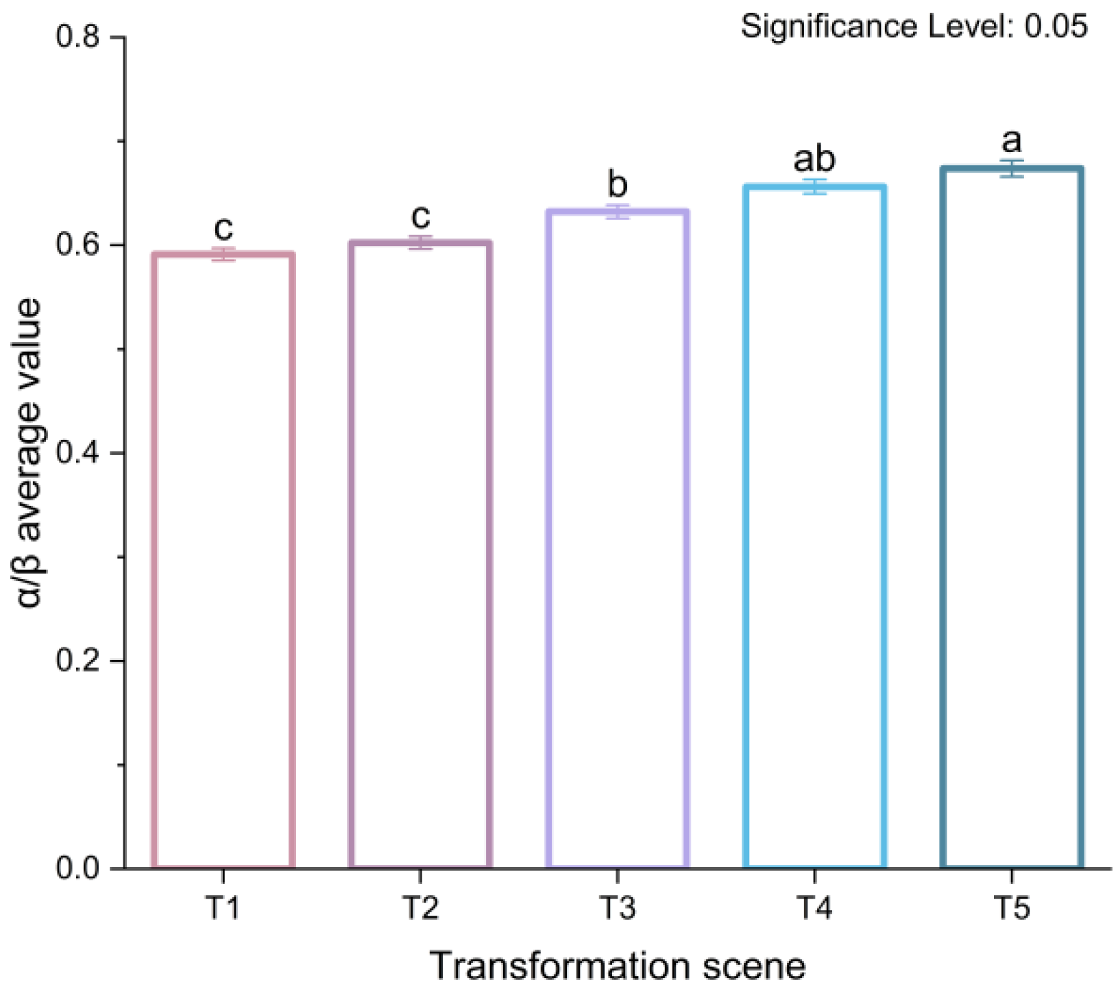 Applsci 14 02996 g007