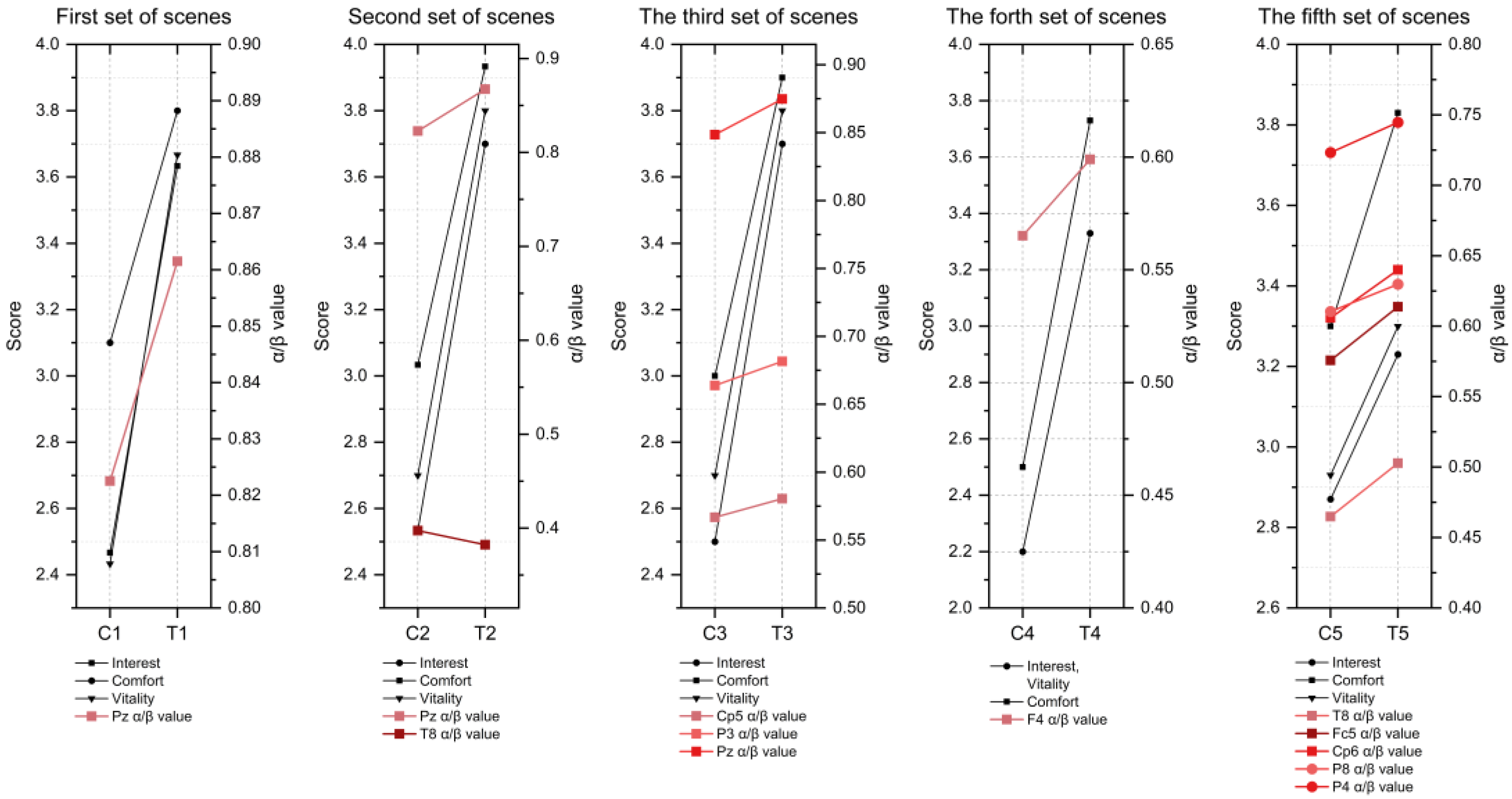 Applsci 14 02996 g014