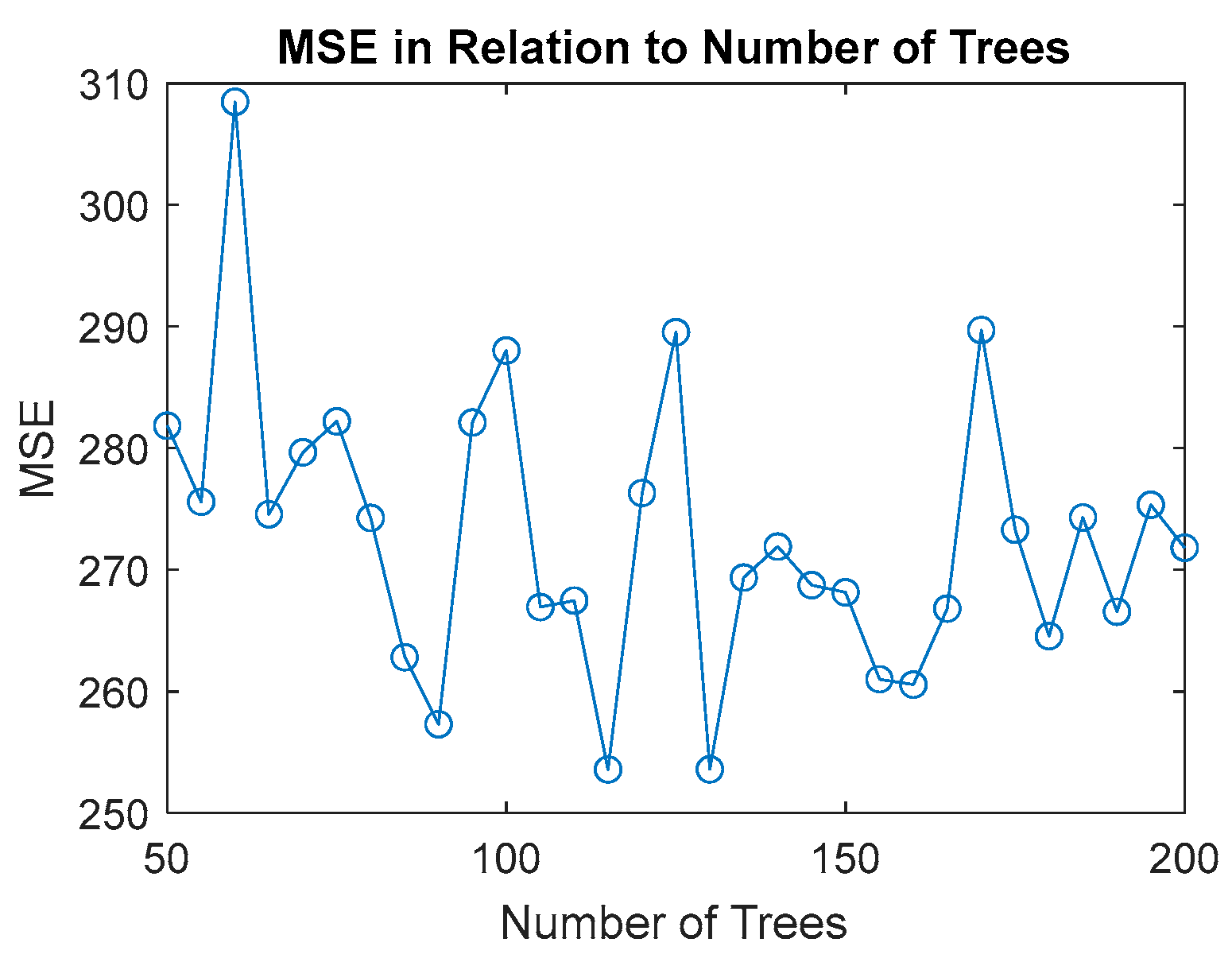 Applsci 14 02997 g003