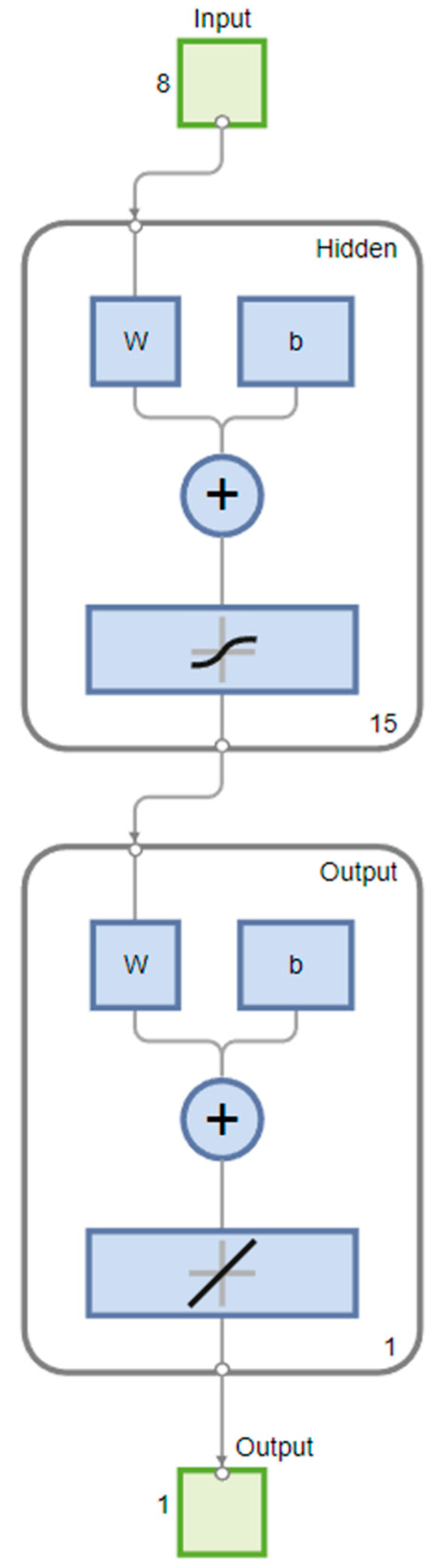 Applsci 14 02997 g005