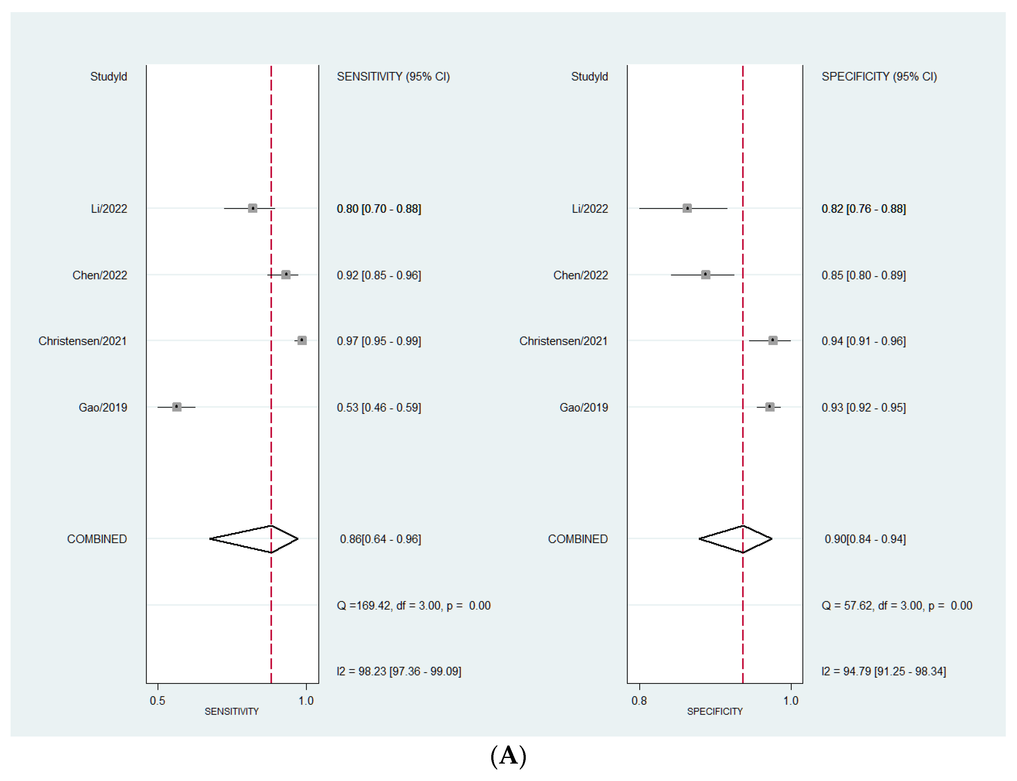 Applsci 14 02998 g002a
