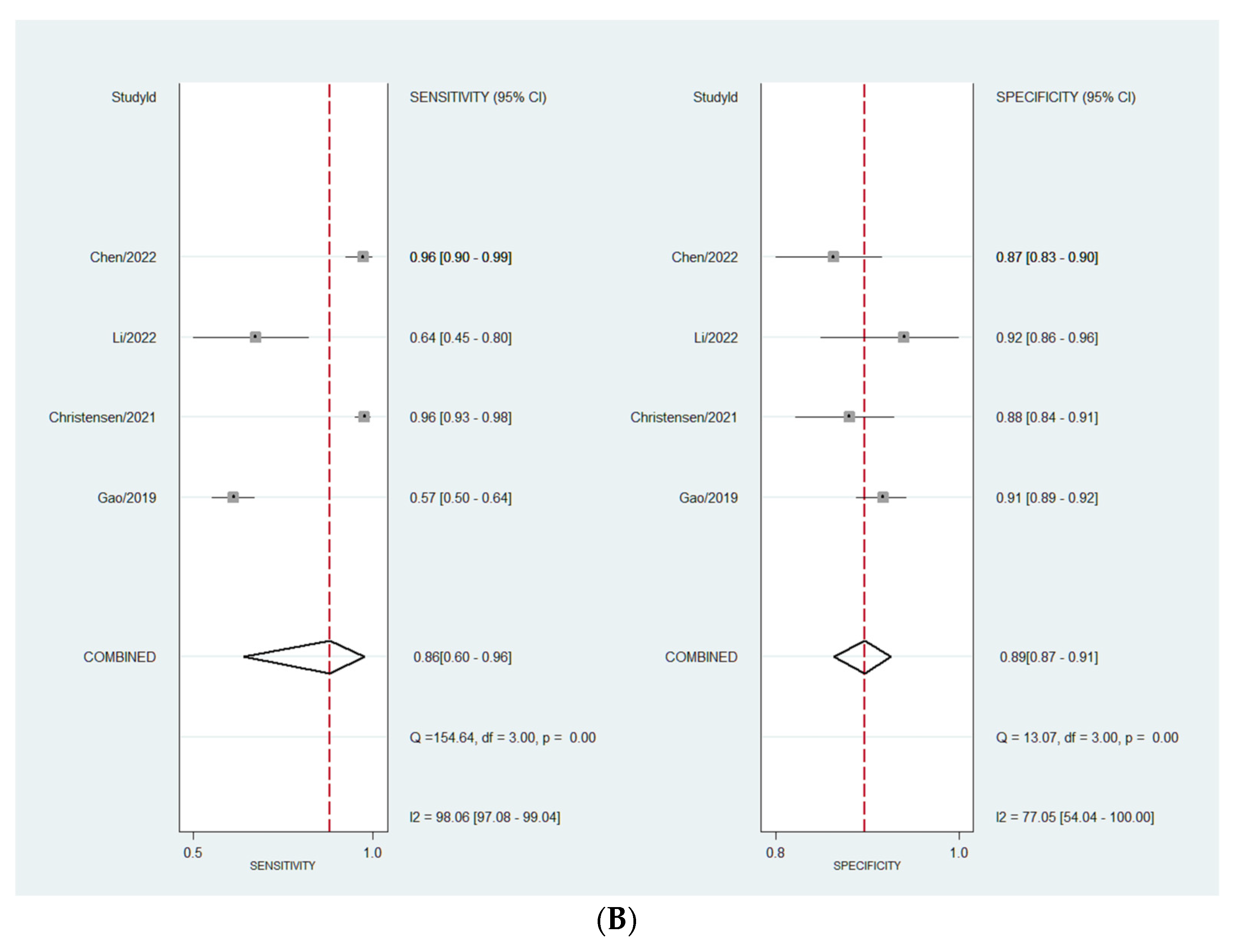 Applsci 14 02998 g002b