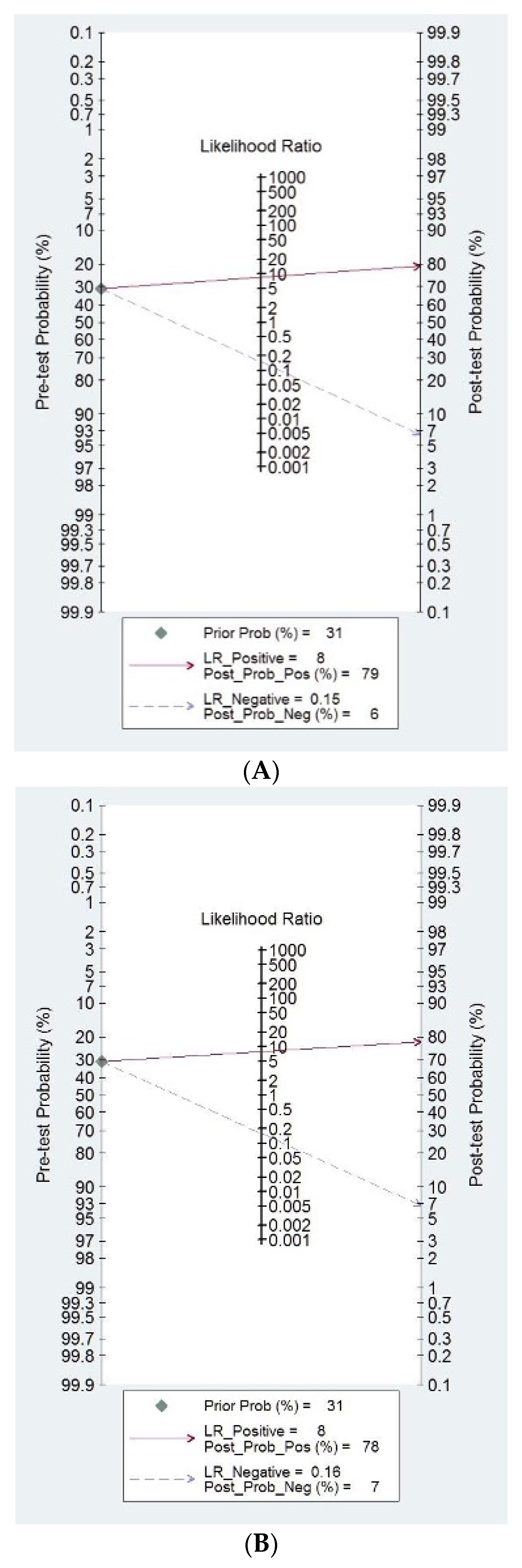 Applsci 14 02998 g004