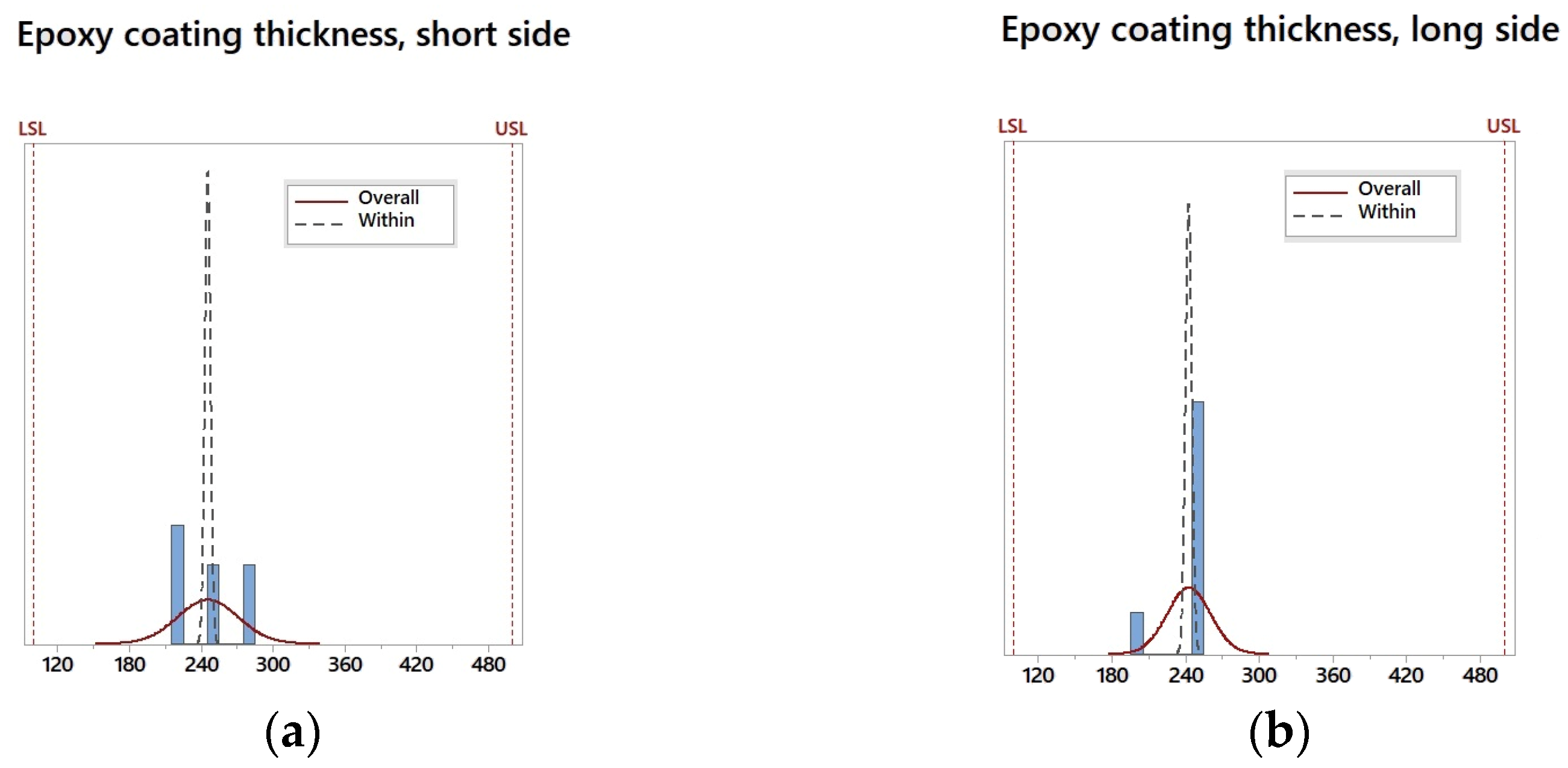 Applsci 14 02999 g016