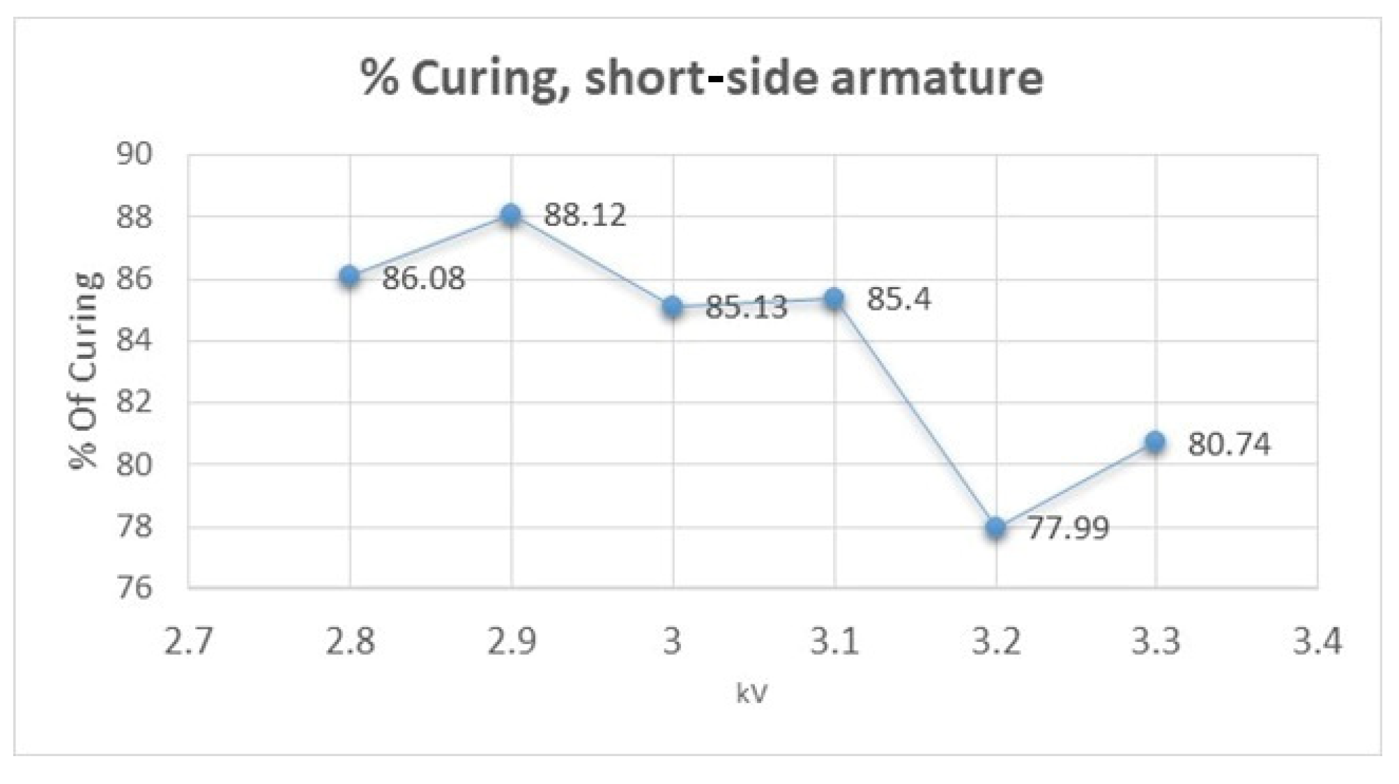 Applsci 14 02999 g026