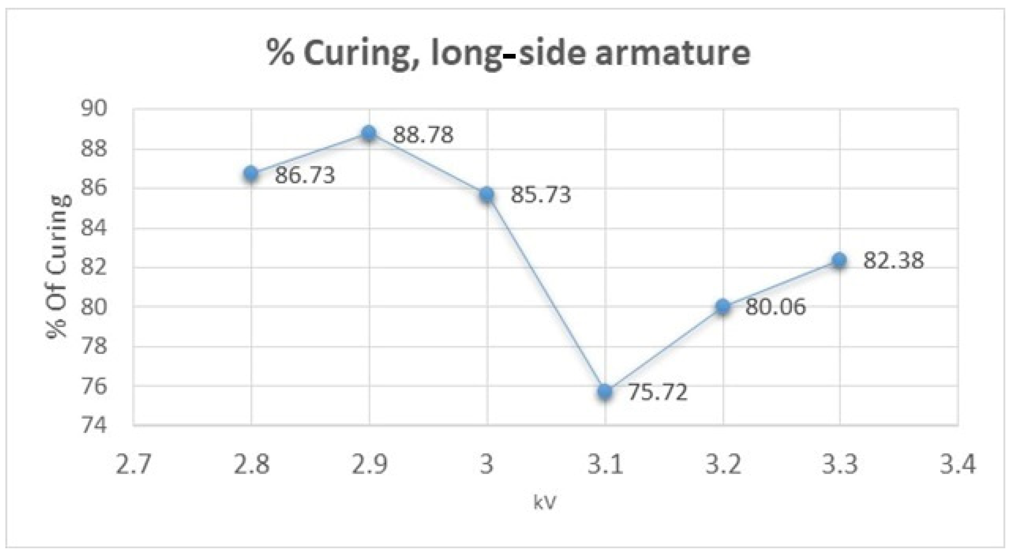 Applsci 14 02999 g027