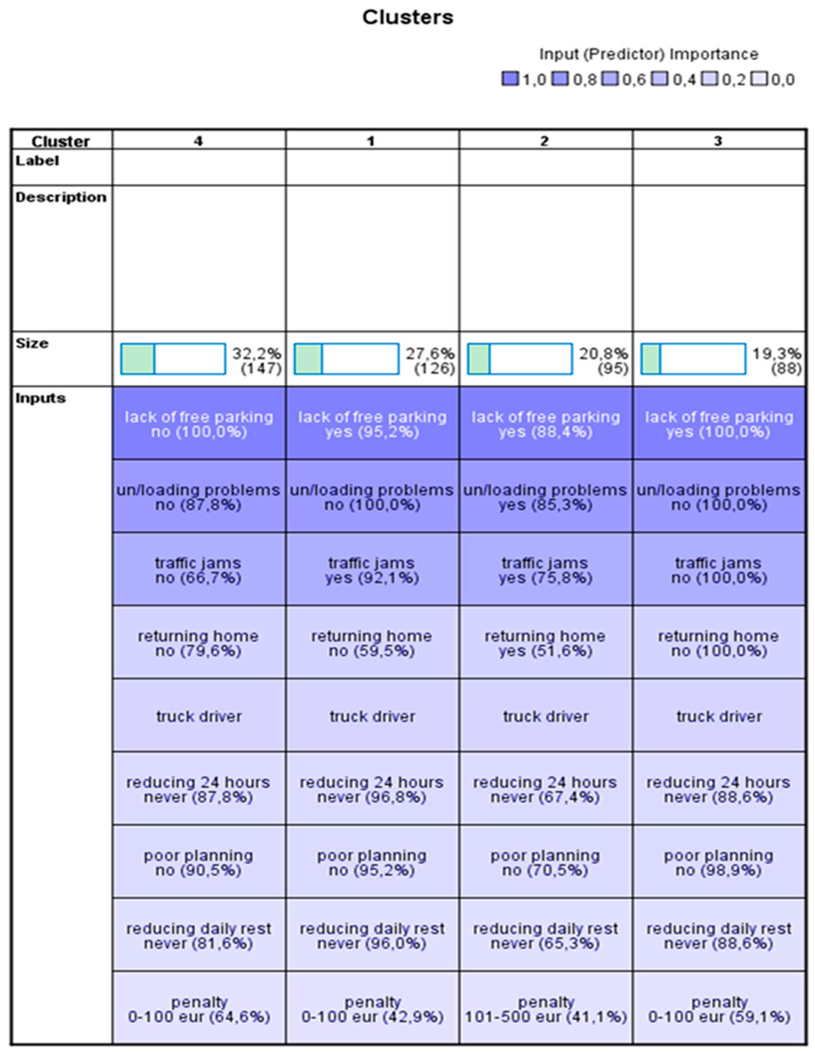 Applsci 14 03000 g002