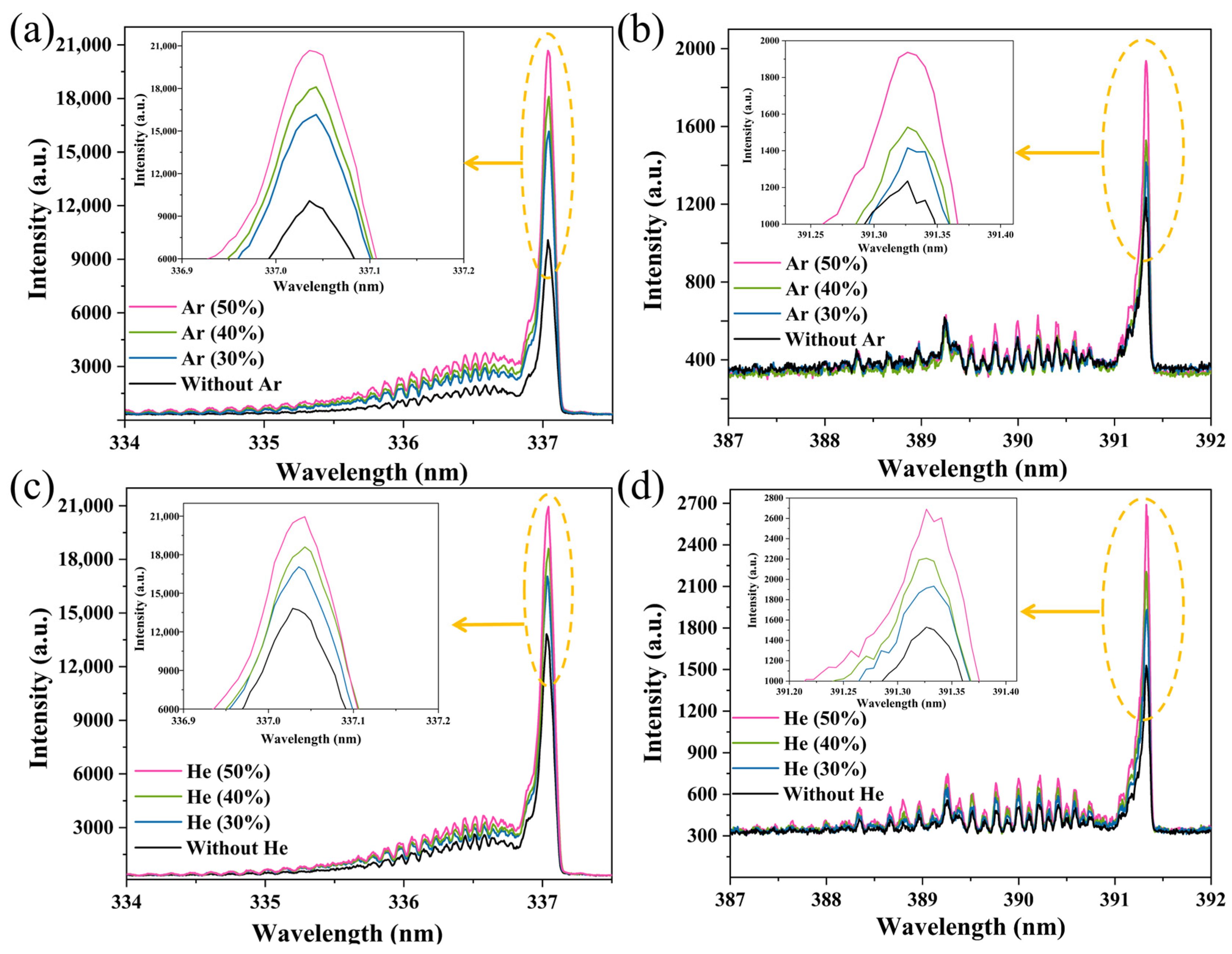 Applsci 14 03001 g007