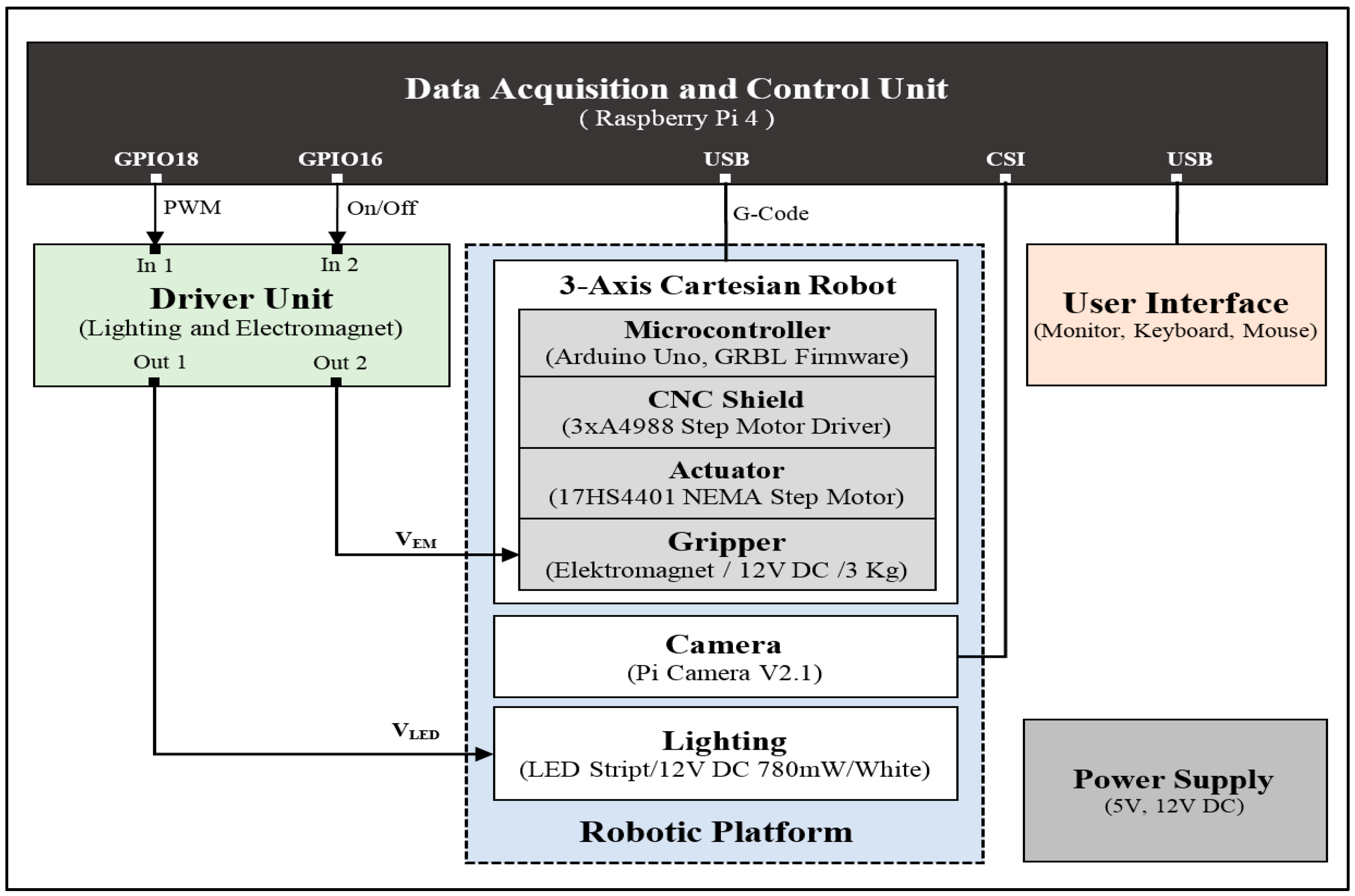 Applsci 14 03002 g002