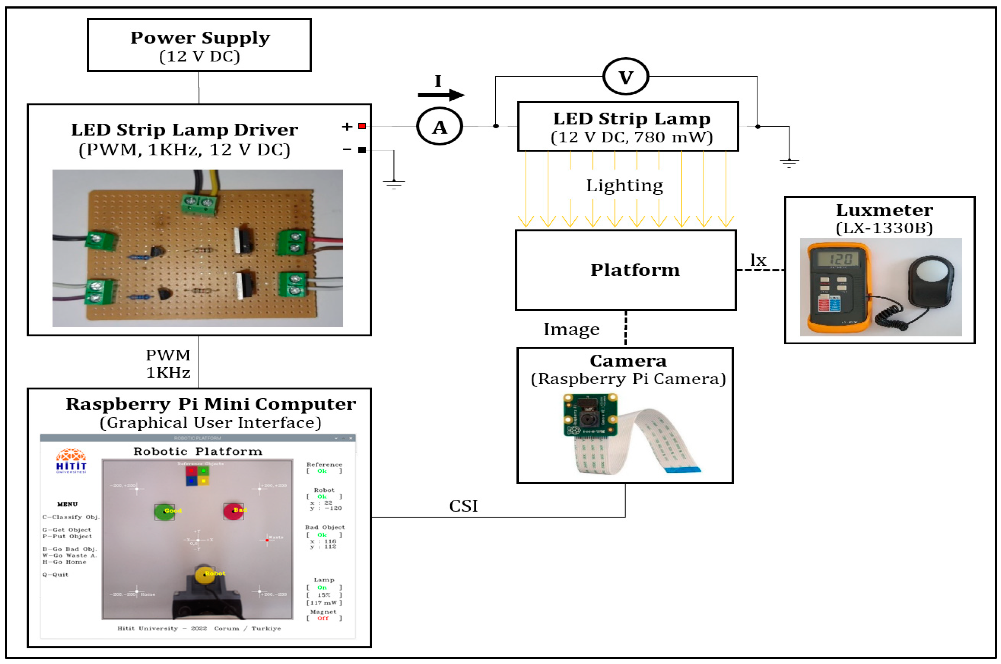 Applsci 14 03002 g008