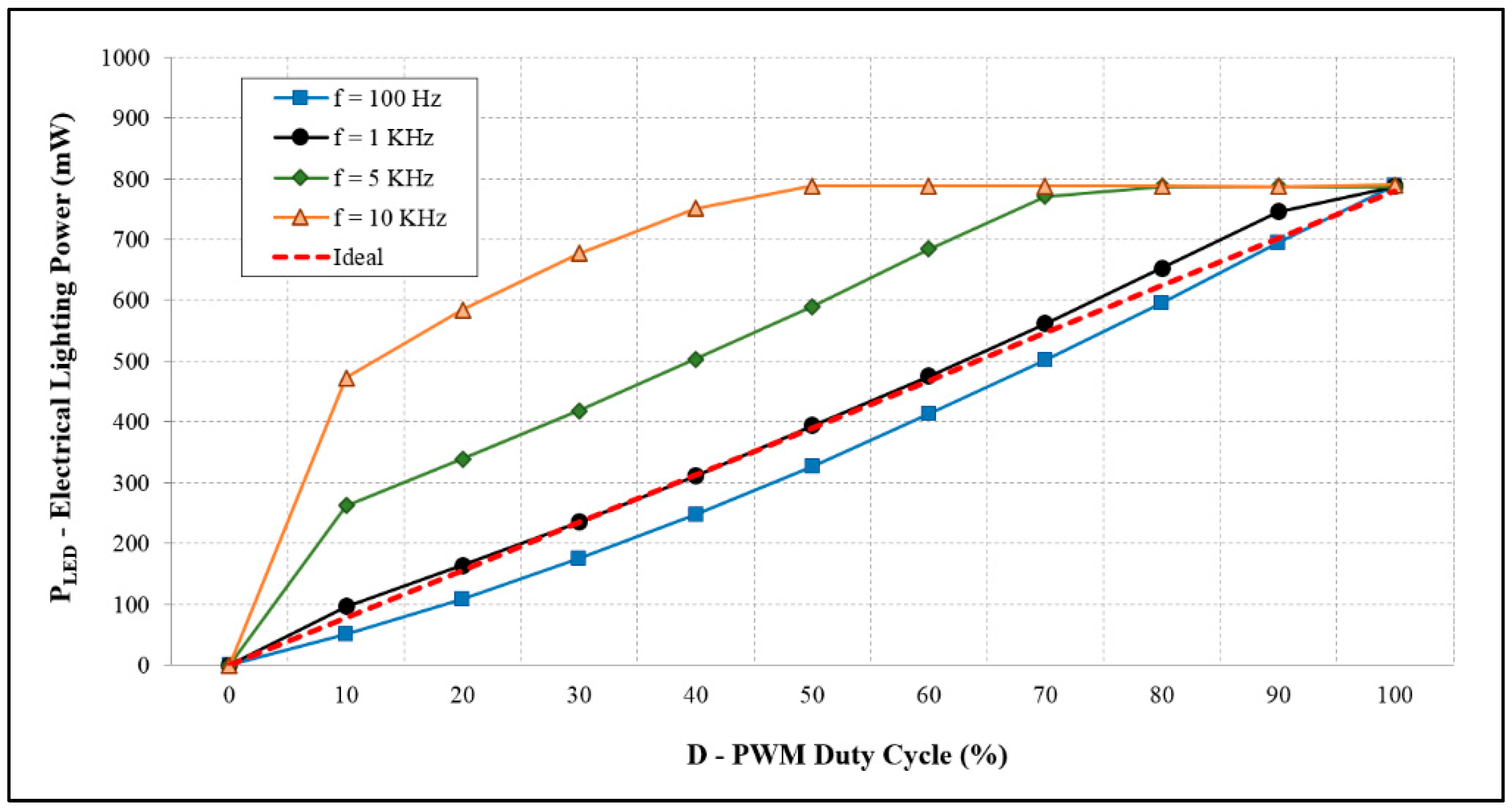 Applsci 14 03002 g009