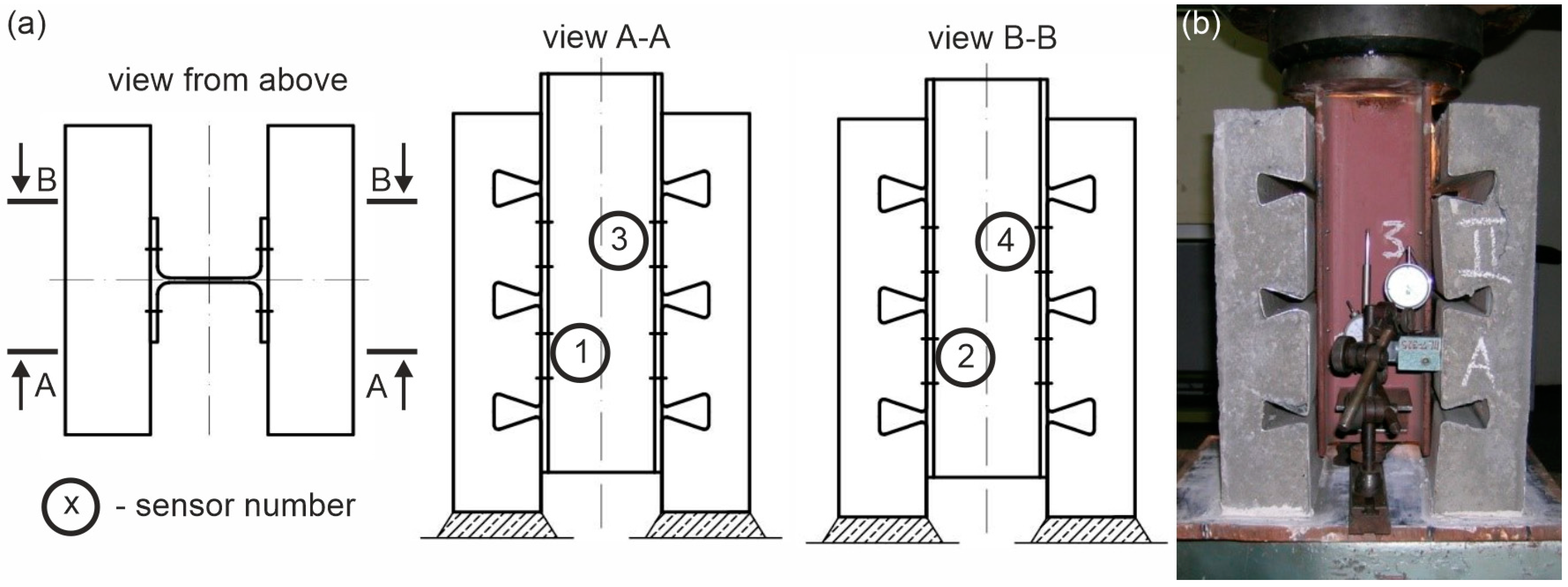Applsci 14 03003 g007