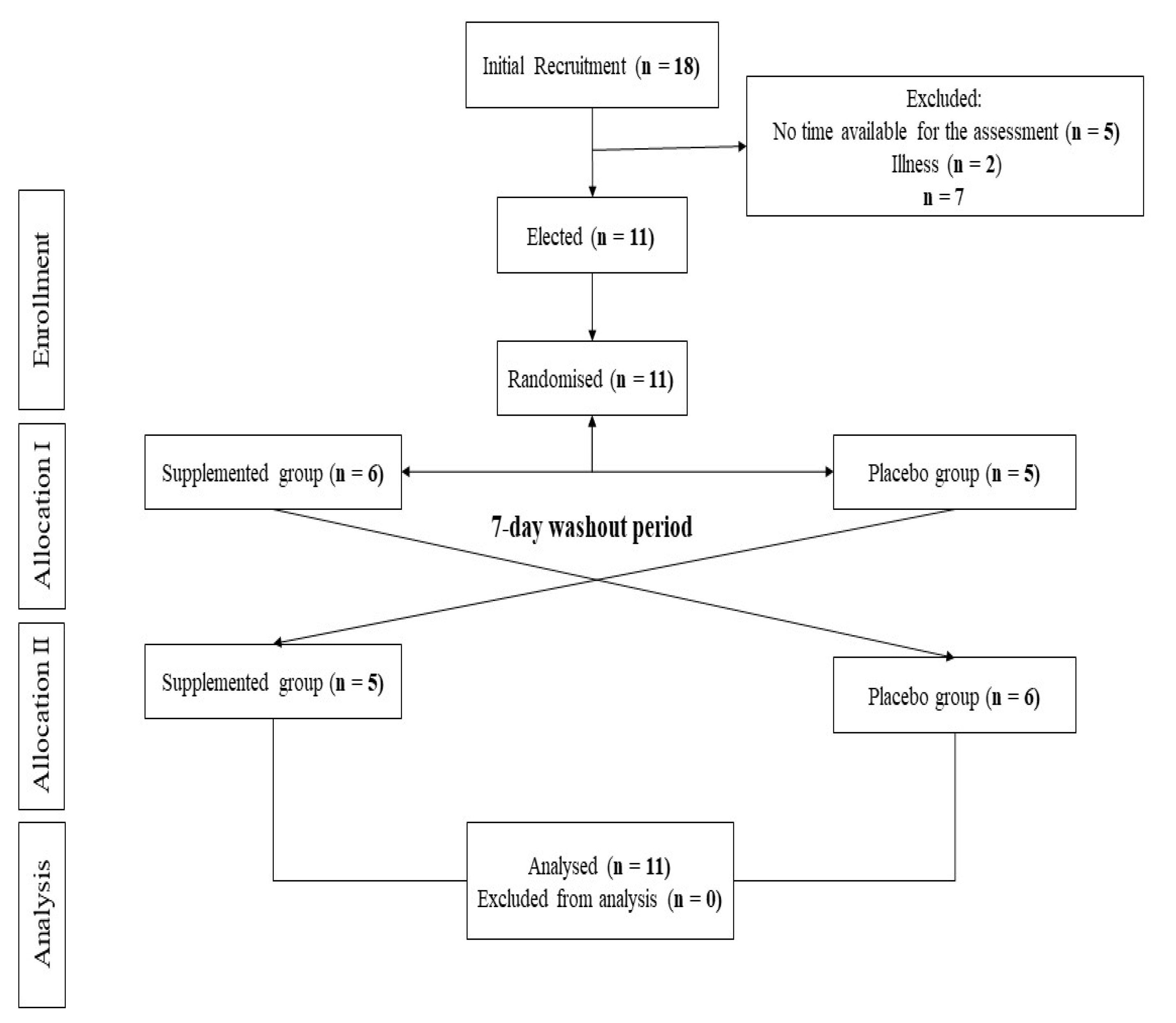 Applsci 14 03005 g002