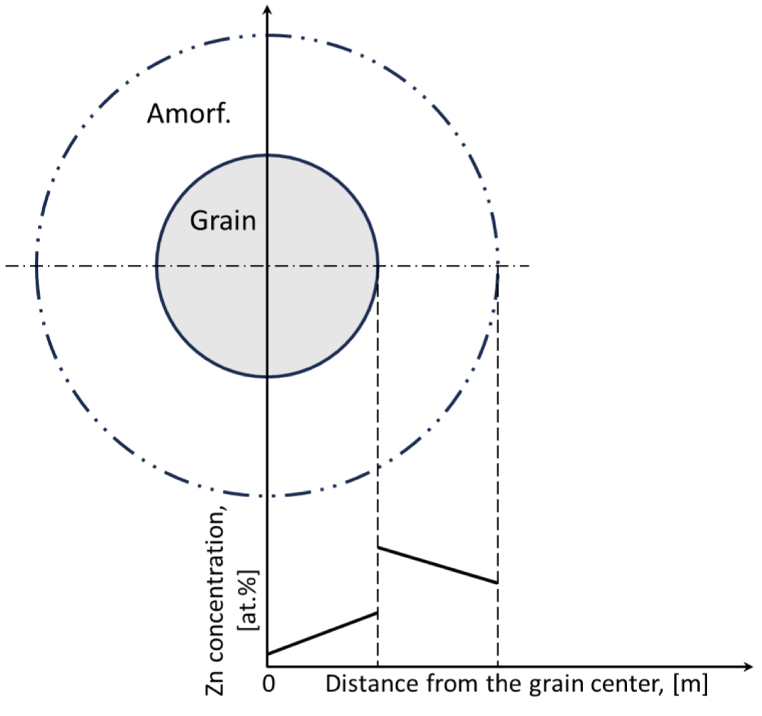 Applsci 14 03008 g002