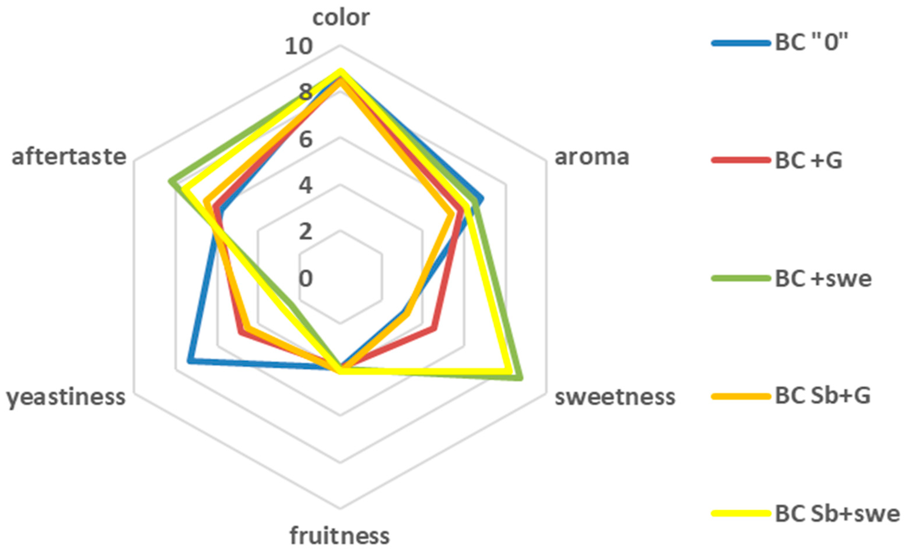 Applsci 14 03009 g002
