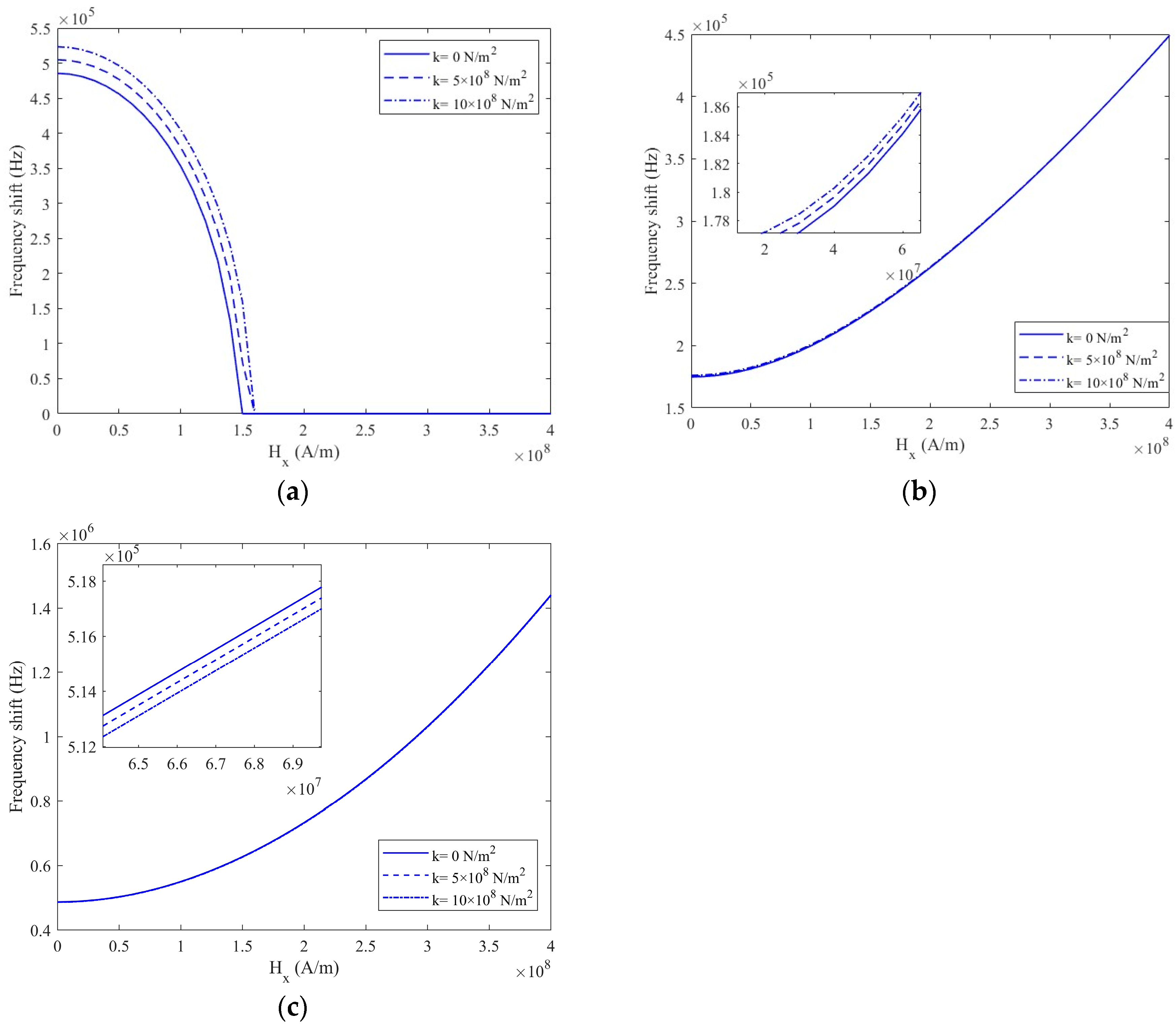 Applsci 14 03010 g002