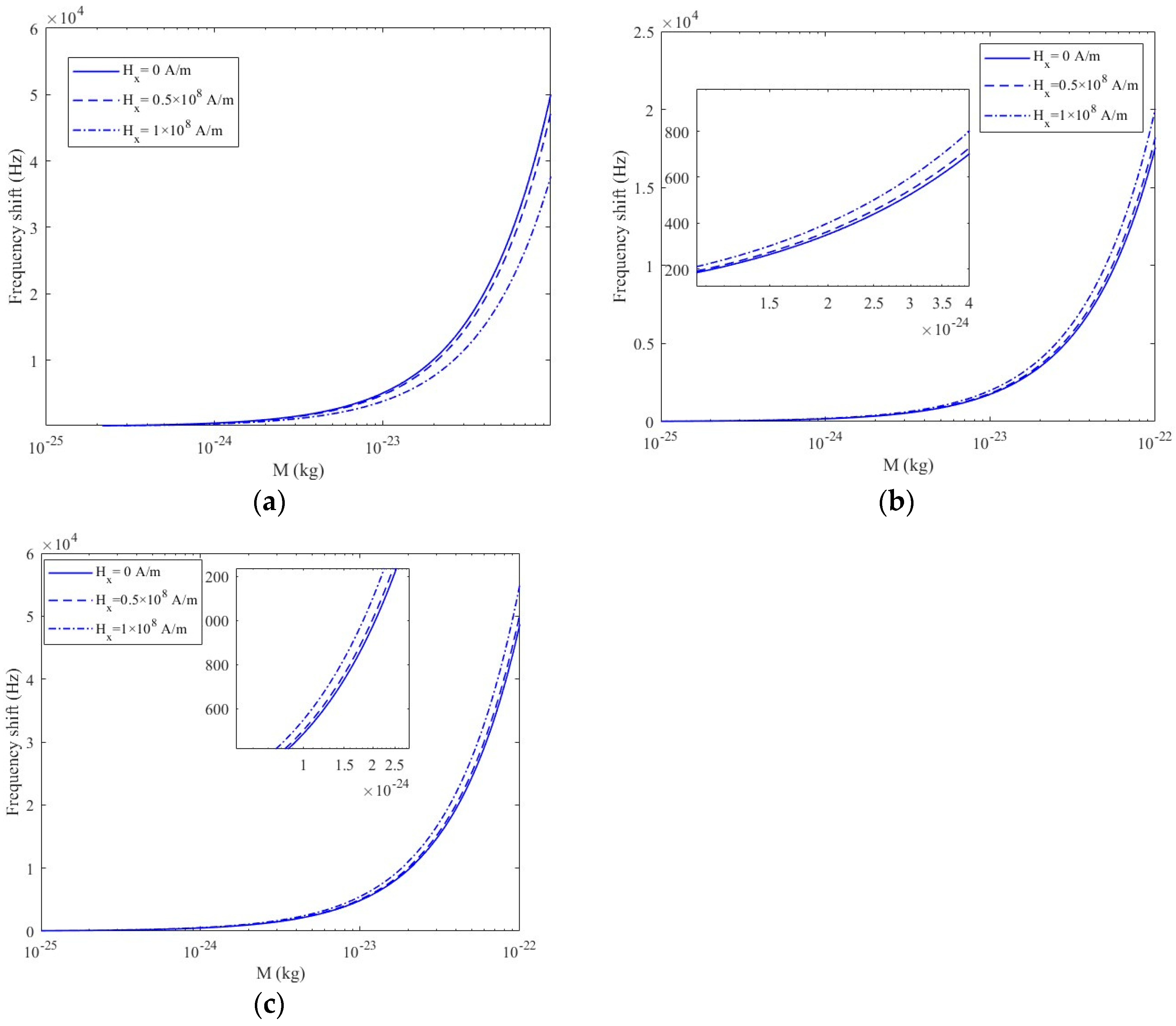 Applsci 14 03010 g005